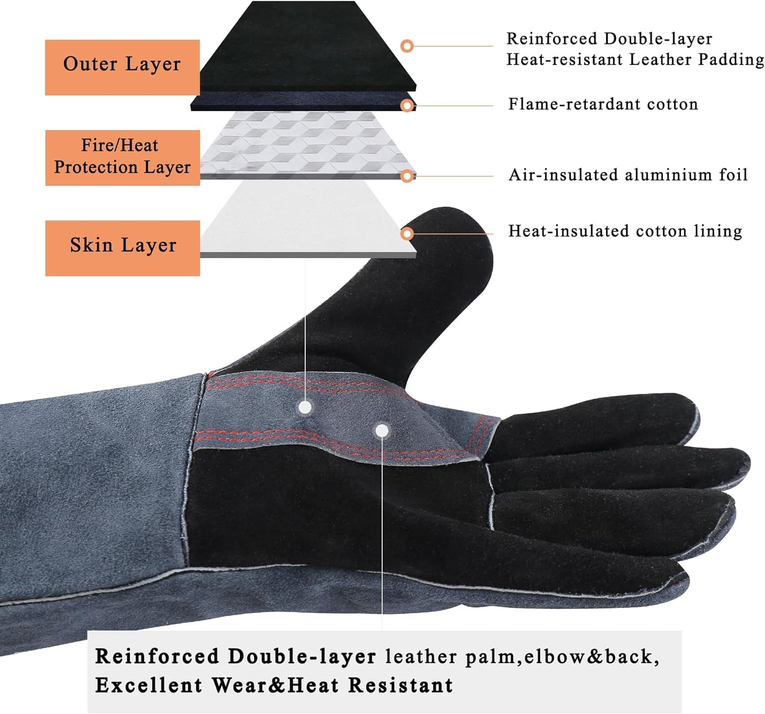 Welding Gloves 16 Inches.662℉.Heat Resistant Leather Forge/Mig/Stick Welding Gloves Heat/Fire Resistant. Mitts for Oven/Grill/Fireplace/Furnace/Stove/Pot Holder/Bbq/Animal Handling-Grey - Image 4