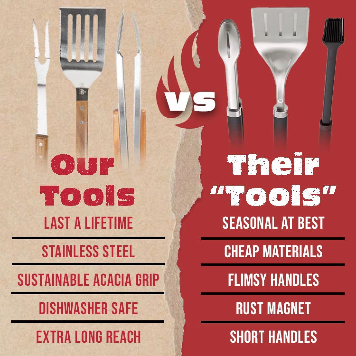 BBQ-AID 3 Piece Grill Set BBQ Accessories - Kitchen Tongs. Metal Spatula & Fork Utensils - Heavy Duty Stainless Steel Barbecue Grill Utensils for Outdoor Grill with Solid Sturdy Wood Handles - Image 6