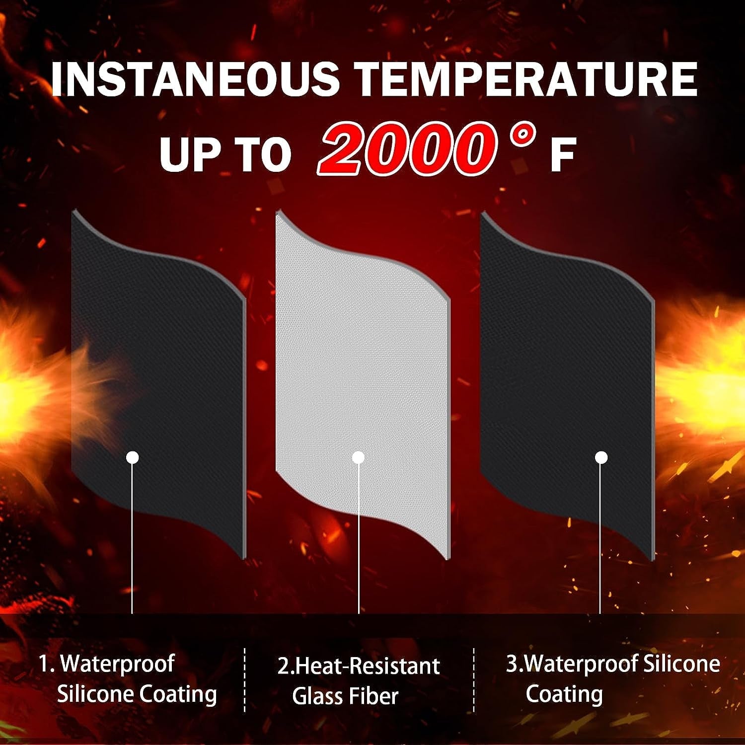 24 X 31 Grill Mat Fireproof for Outdoor Grill Protecting Prep Barbecue Table - Heat Resistant BBQ Tabletop Grilling Griddle Pad. Easy to Clean & Storage - Waterproof & Foldable. 0.6Mm - Image 3