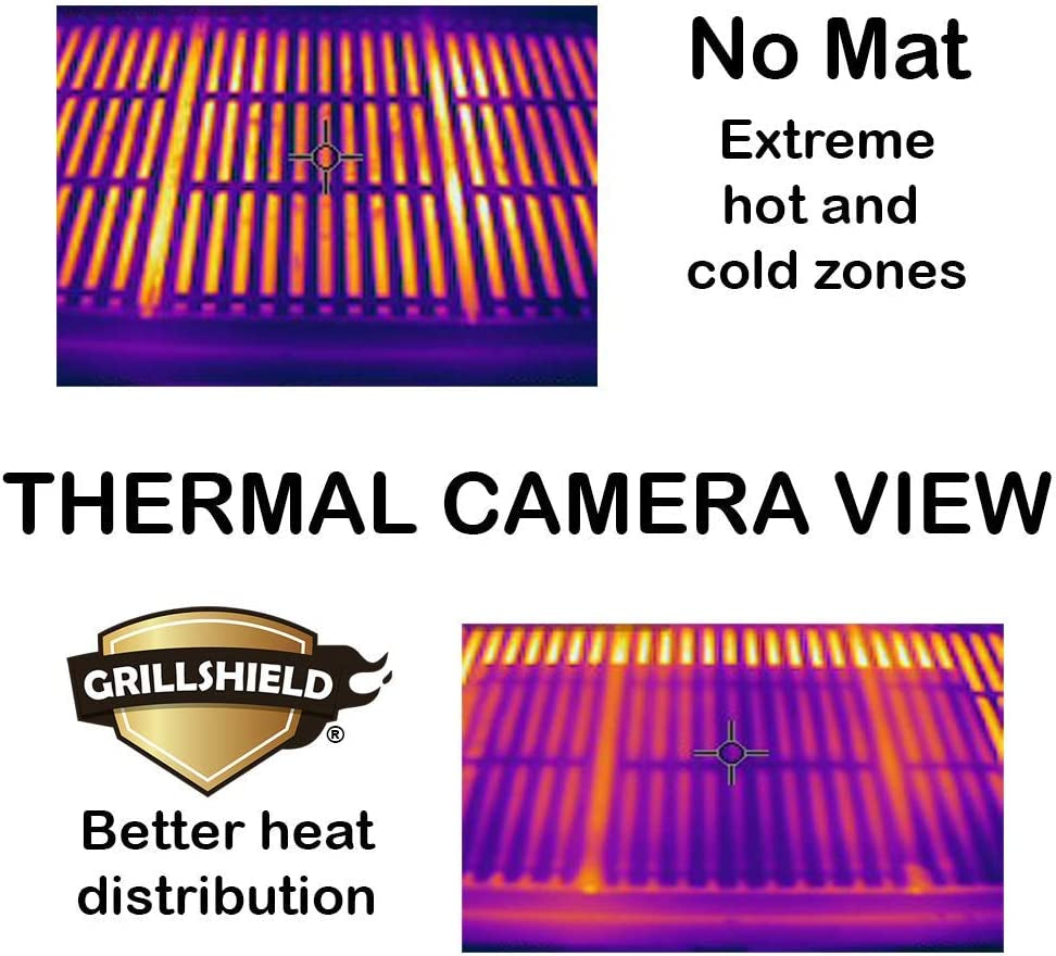 Grillshield - 2 Extra Large Copper Grill and Bake Mats - Best Gift - 17 X 23 Inches Non Stick Mats for BBQ Grilling & Baking. Reusable and Easy to Clean - Image 7