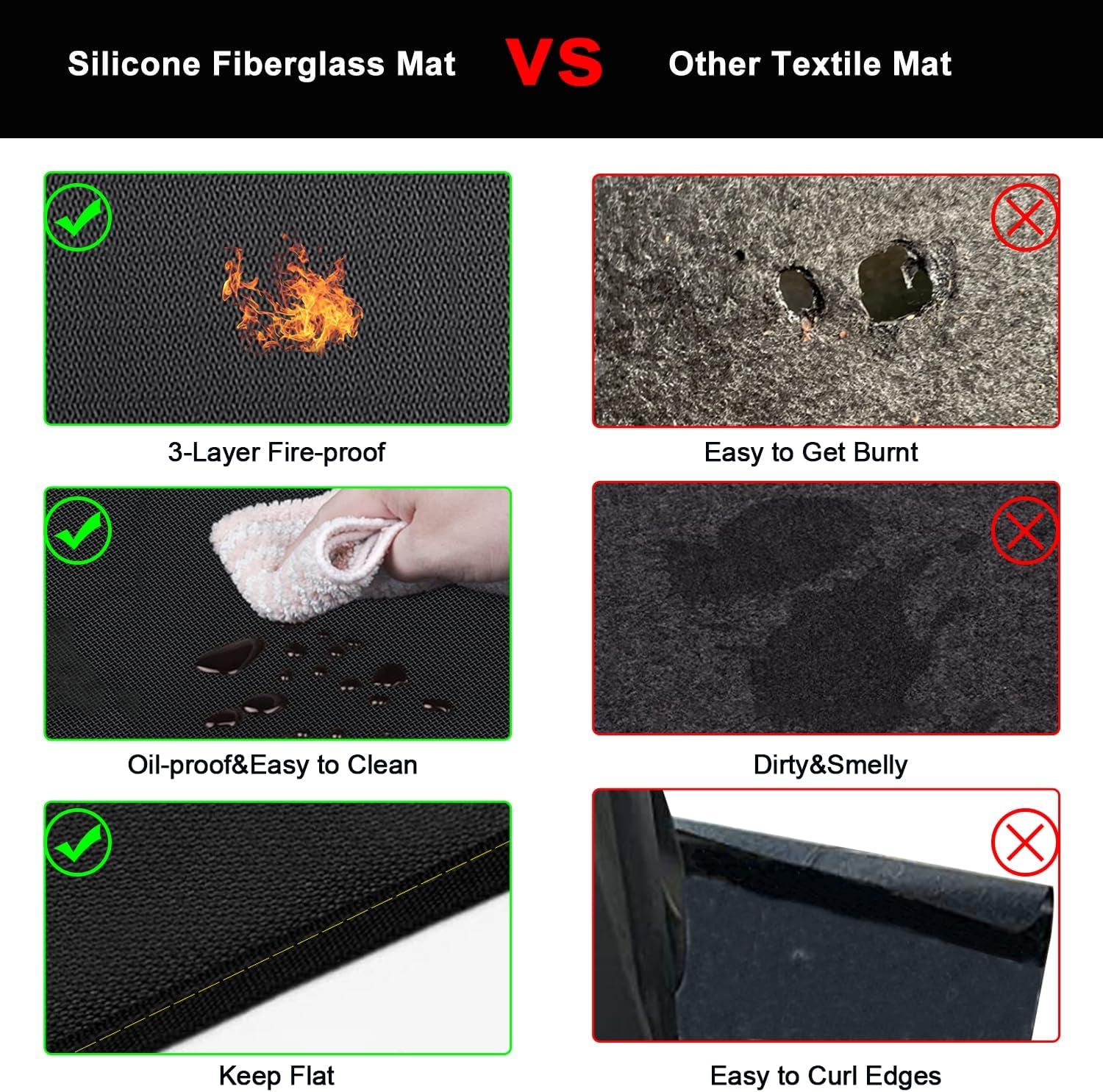 under Grill Mat for Outdoor Grill Deck Patio Protector Extra Large 40''X60'' Fireproof Waterproof Oil-Proof Fire Pit Mat Silicone Fiber Glass BBQ Floor Mat (40''X60'') - Image 6