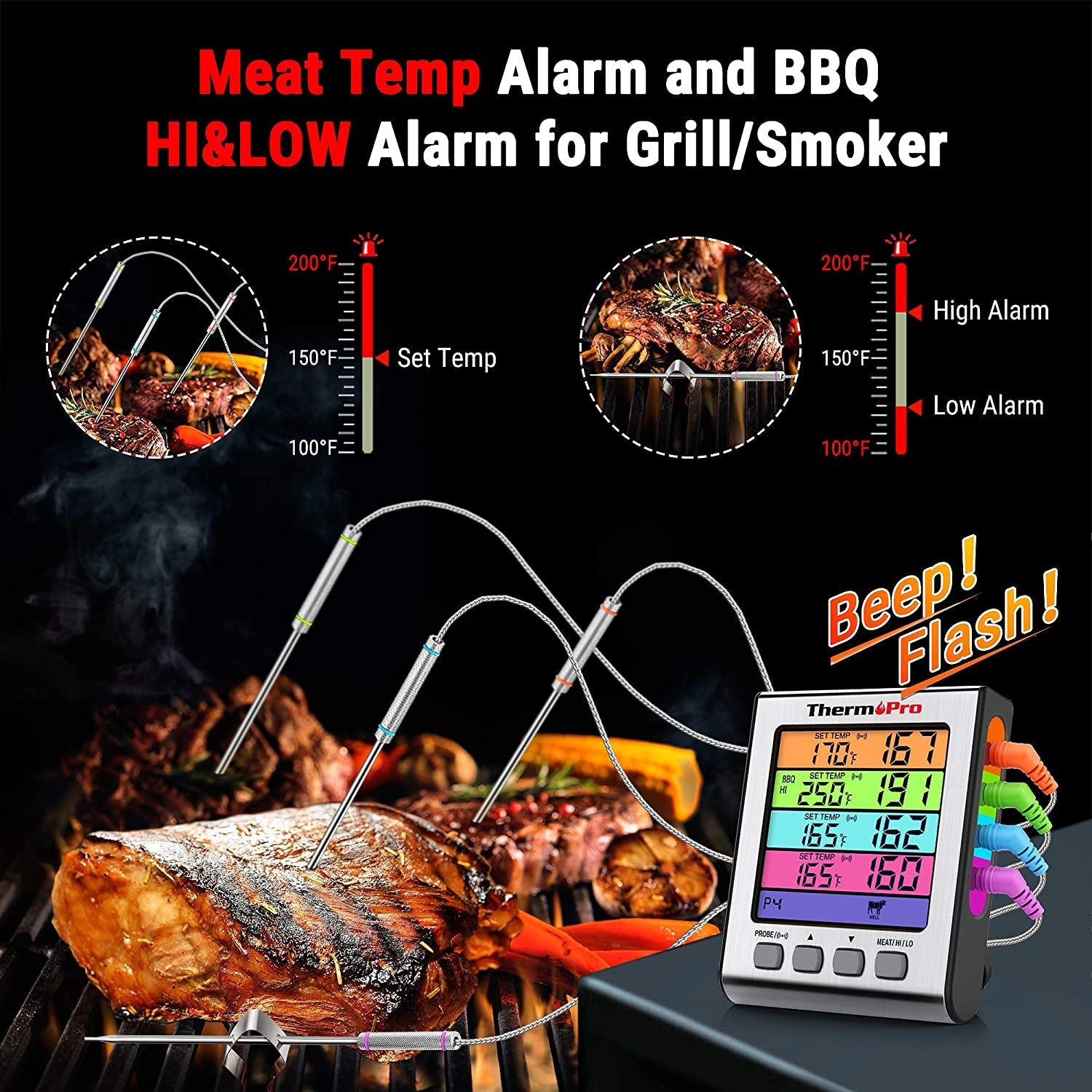 TP17H Digital Meat Thermometer with 4 Temperature Probes. HI/LOW Alarm Smoker Food Thermometer with Colored Backlit LCD. BBQ Thermometer for Cooking Grilling Kitchen Oven Barbecue Turkey - Image 4
