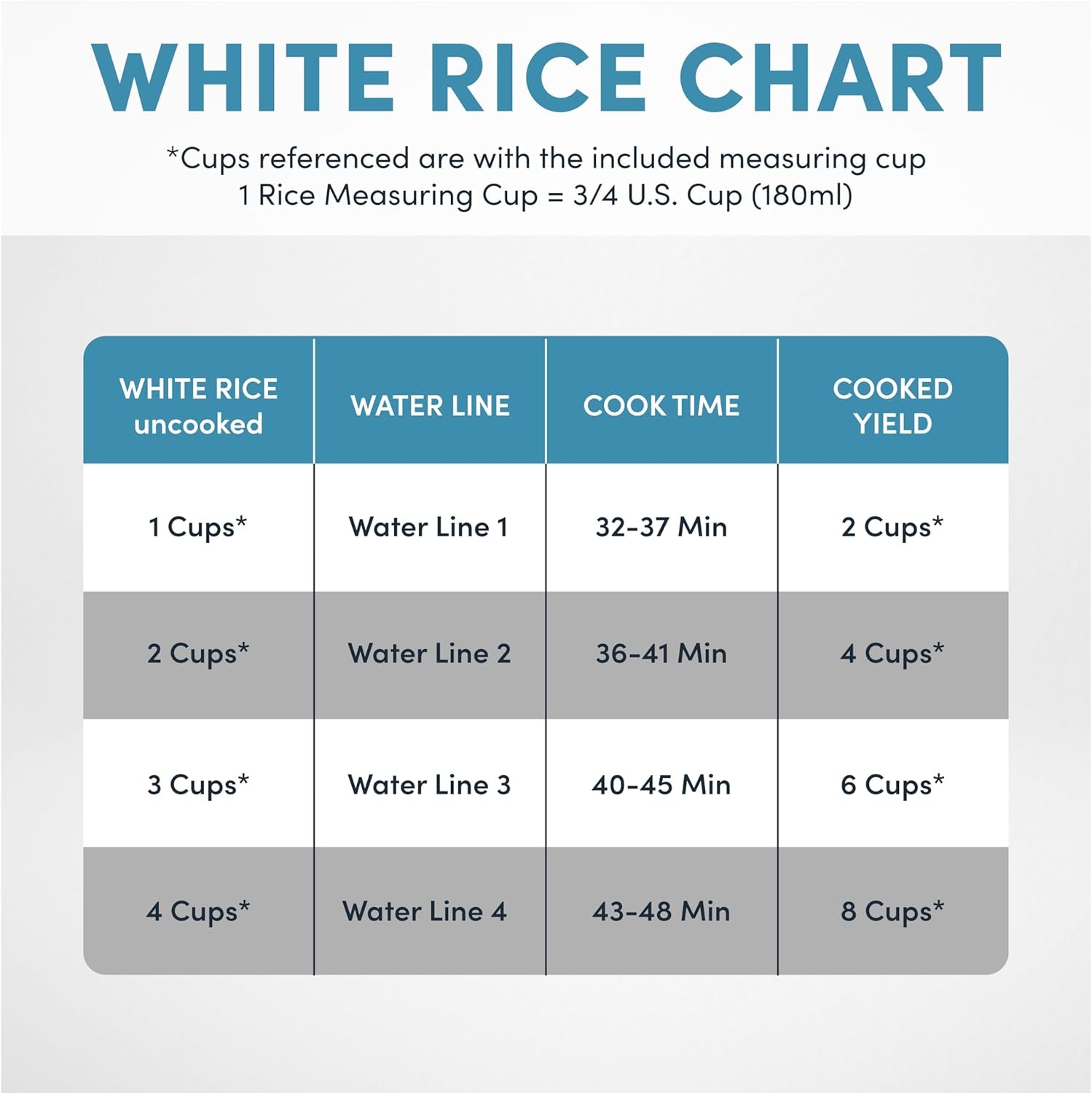 AROMA Professional Digital Rice Cooker. Multicooker. 4-Cup (Uncooked) / 8-Cup (Cooked). Steamer. Slow Cooker. Oatmeal Cooker. STS. Auto Keep Warm. 2 Qt. Stainless Steel Exterior. ARC-954SBD - Image 7