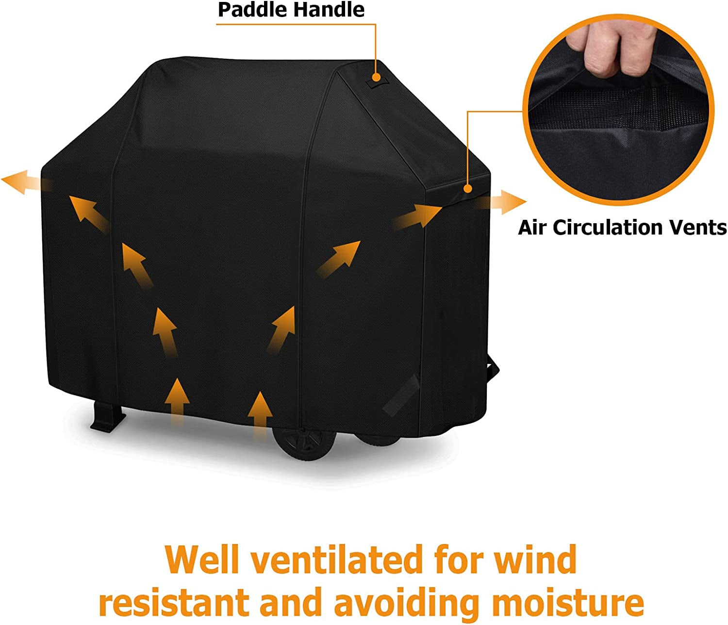 Icover Gas Grill Cover 58 Inch 600D Canvas Waterproof UV Resistant Heavy Duty BBQ Cover 7130 for Weber 3 Burner Grill.Char Broil.Holland. Jenn Air - Image 3