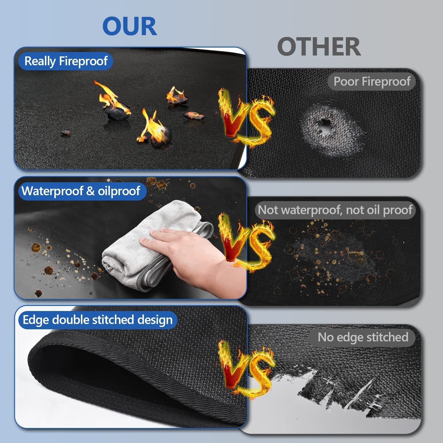 Large under Grill Mat. 65×38 Inches Grill Mats for Outdoor Grill. Double-Sided Fireproof Oil Proof Grill Mat for Outdoor Charcoal. Flat Top. Smokers. Gas Grills. BBQ. Reusable Deck Patio Protect Mat - Image 4