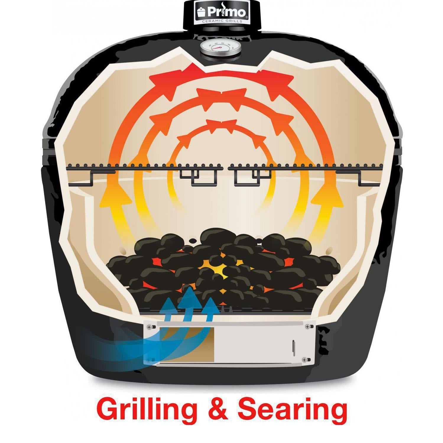 Primo Grills: Oval Junior All-In-One (Heavy-Duty Stand. Side Shelves. Ash Tool and Grate Lifter) - Image 14