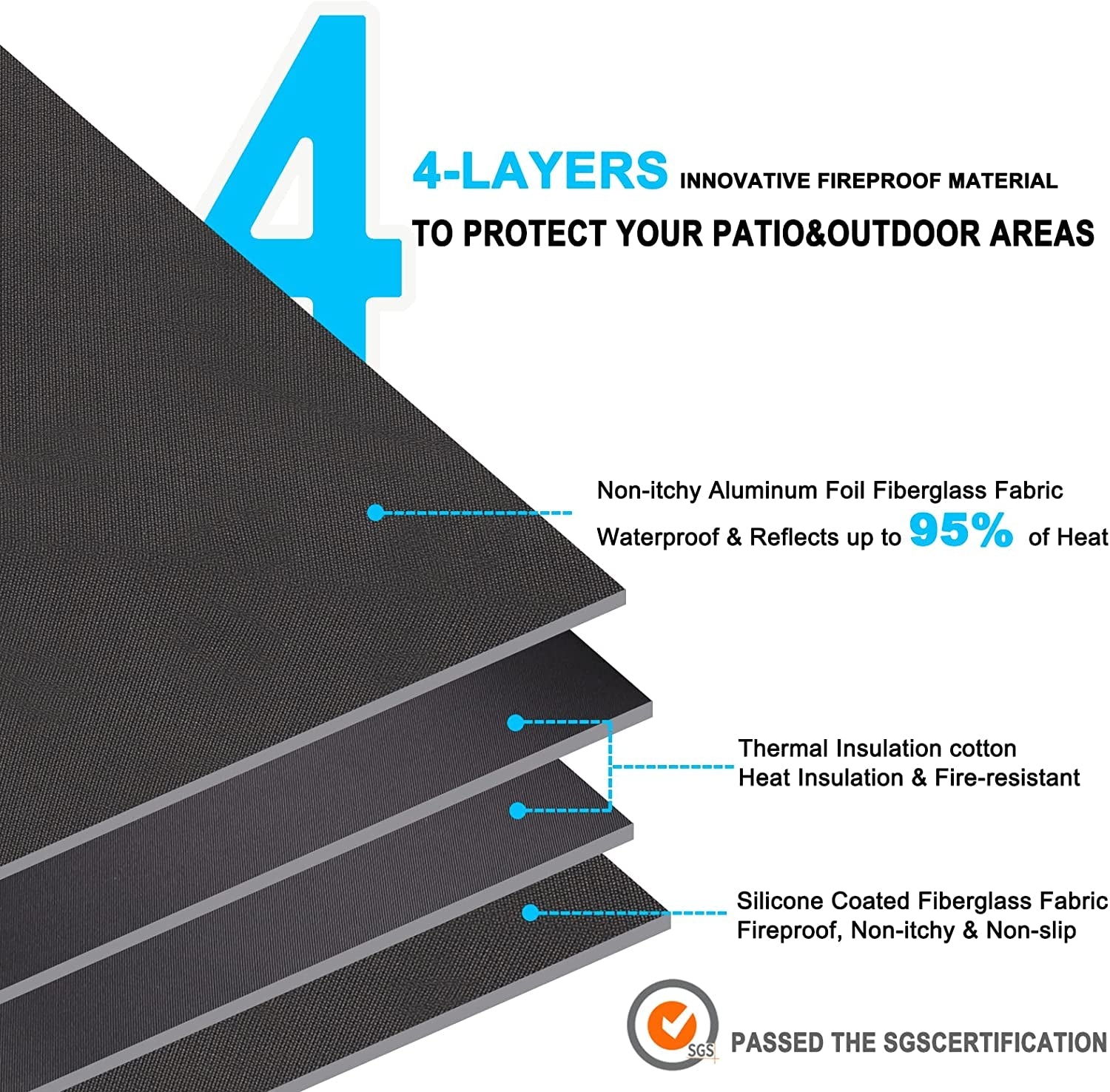 48 round Fire Pit Mat. 4-Layer under Grill Mat Deck Patio Protect Mat.Fireproof Mat/Pad for Grass Outdoor Wood Burning Fire Pit and BBQ Smoker.Portable Reusable and Waterproof.Black - Image 6