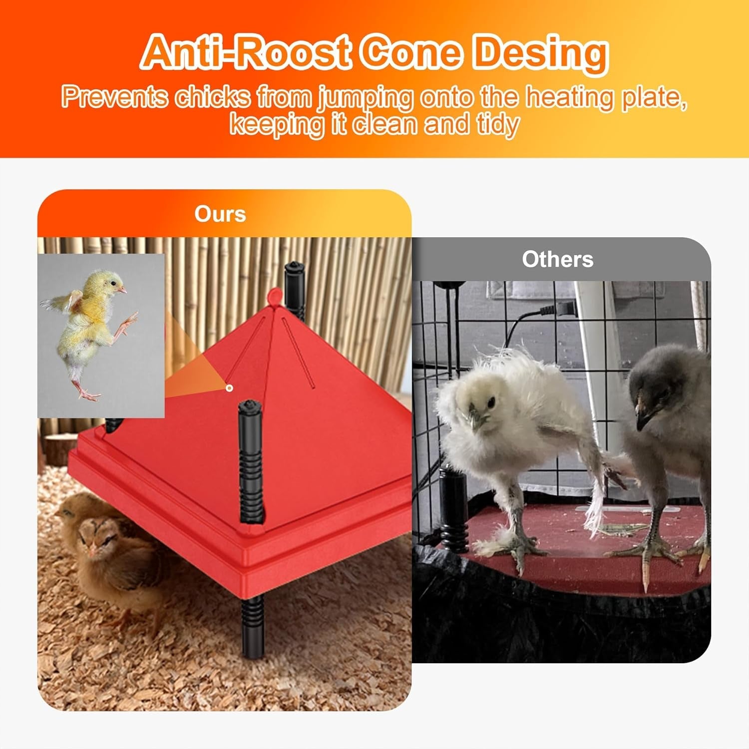 Brooder Plate for Chicks. 10 X 10 Chick Brooder Heater with Anti-Roost Cone Red - Image 6