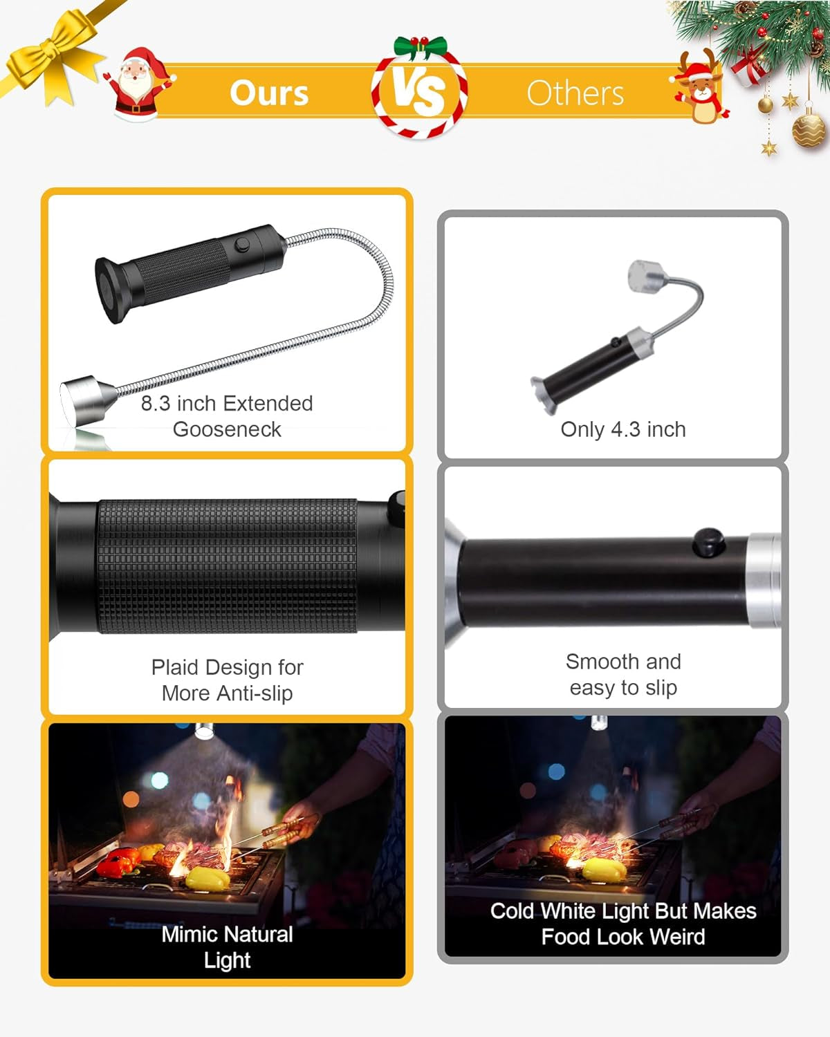 Grilling Gifts for Men. 2 Pack Magnetic Grill Lights for Outdoor Grill. Cooking Gifts. Bbq Gifts for Men. Grill Accessories. Mens Gifts for Christmas. Smoker Accessories Gifts for Men. Gadgets for Men - Image 4