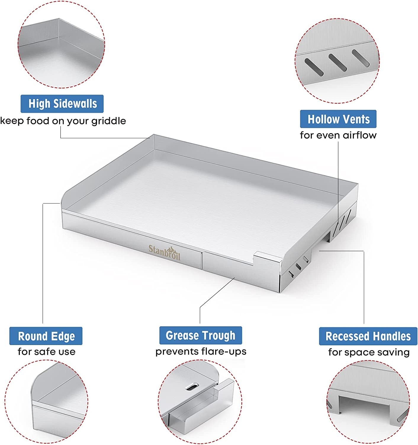 Universal Stainless Steel Grill Griddle with Even Heat Cross Bracing for BBQ Charcoal/Gas Grills. Camping. Tailgating. and Parties 18 X 12.5 - Image 3