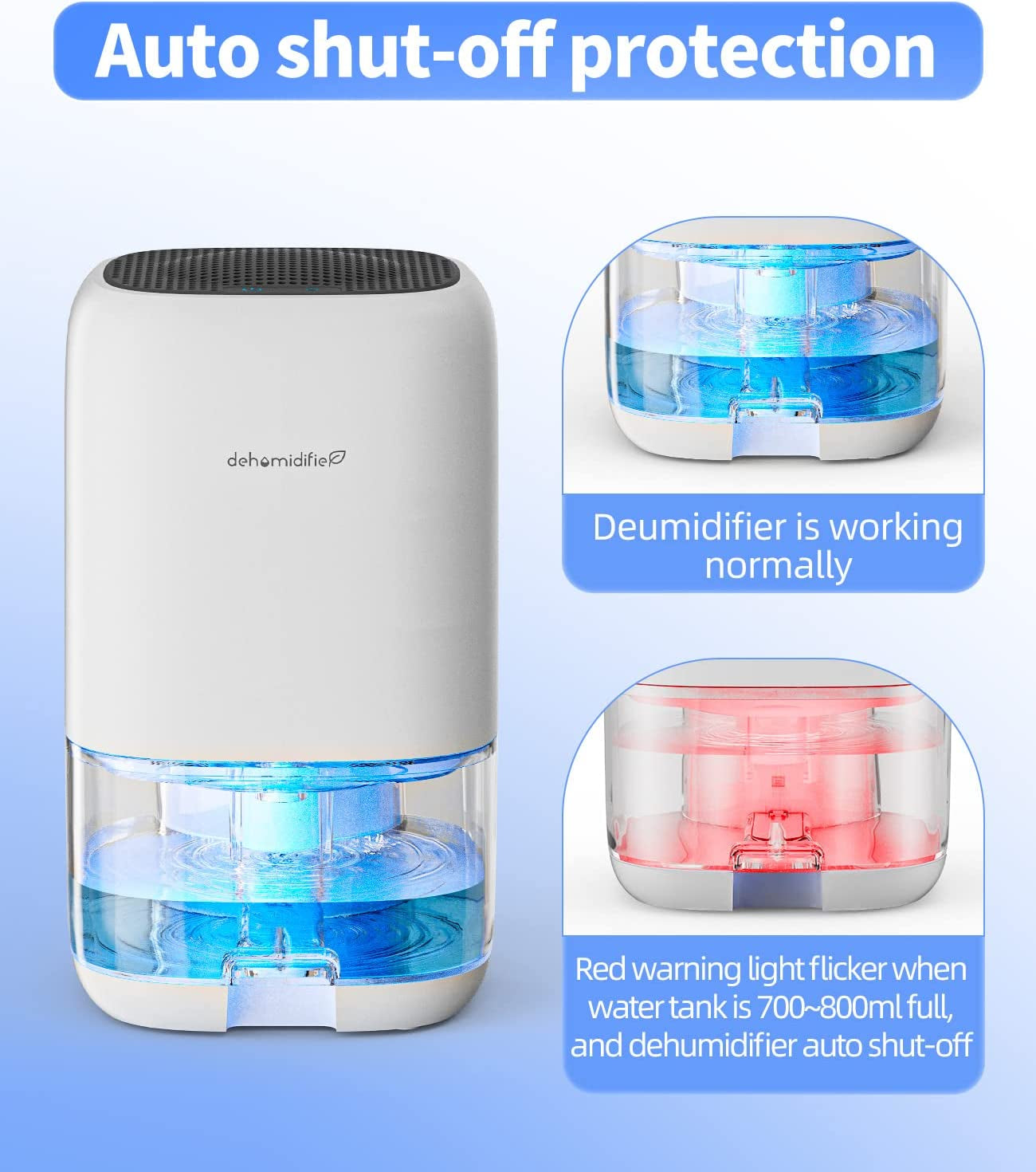 Dehumidifier.Tabyik 35 OZ Small Dehumidifiers for Room for Home. Quiet with Auto Shut Off. Dehumidifiers for Bedroom (280 Sq. Ft). Bathroom. RV. Closet - Image 5