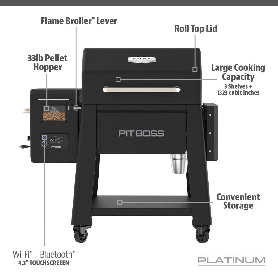 Platinum 1250 Wood Pellet Grill - Image 4