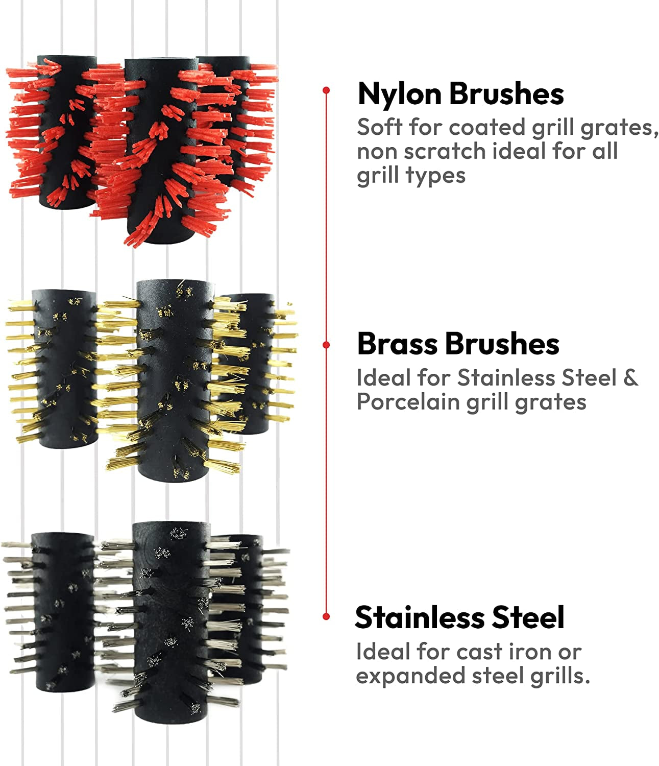 Automatic BBQ Grill Cleaning Robot Replacement Brush - Grill Cleaner Parts. Grilling Accessories. Wire Brush Tool. Metal Brush - Set of 3 Each Stainless Steel. Nylon and Brass Variety Pack - Image 4