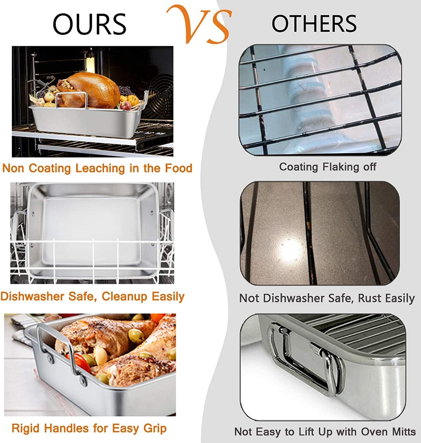 Teamfar Roasting Pan. 14 in Stainless Steel Turkey Roaster Pan with Cooling Rack & V Rack. Beer Can Chicken Holder/Meat Claws/Brush. Healthy & Dishwasher Safe. Set of 7 - Image 7