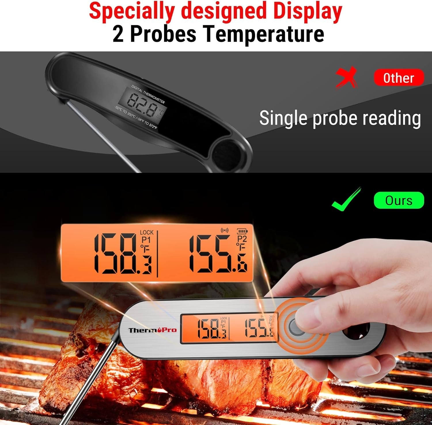 TP610 Digital Meat Thermometer for Cooking. Rechargeable Instant Read Food Thermometer with Rotating LCD Screen. Waterproof Cooking Thermometer with Alarm for Grilling. Smoker. BBQ. Oven - Image 4