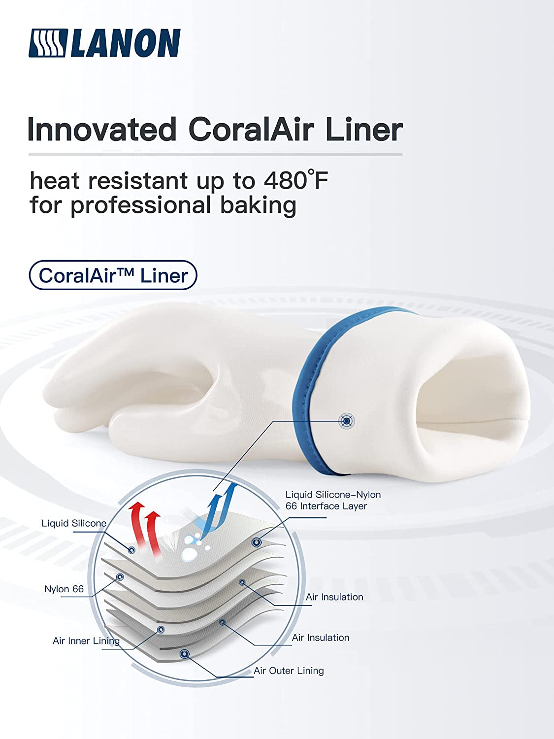 LANON Liquid Silicone Gloves. Heat Resistant Oven Gloves with Fingers. Food Grade. Waterproof. White. Large - Image 2