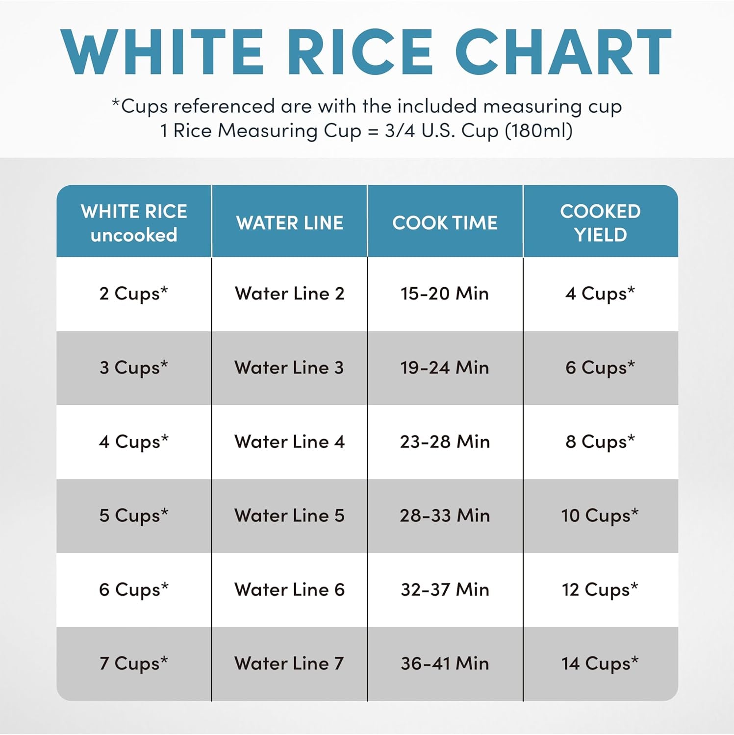 Aroma Housewares 14-Cup (Cooked) (7-Cup UNCOOKED) Pot Style Rice Cooker and Food Steamer (ARC-747-1NGR) . Red - Image 7