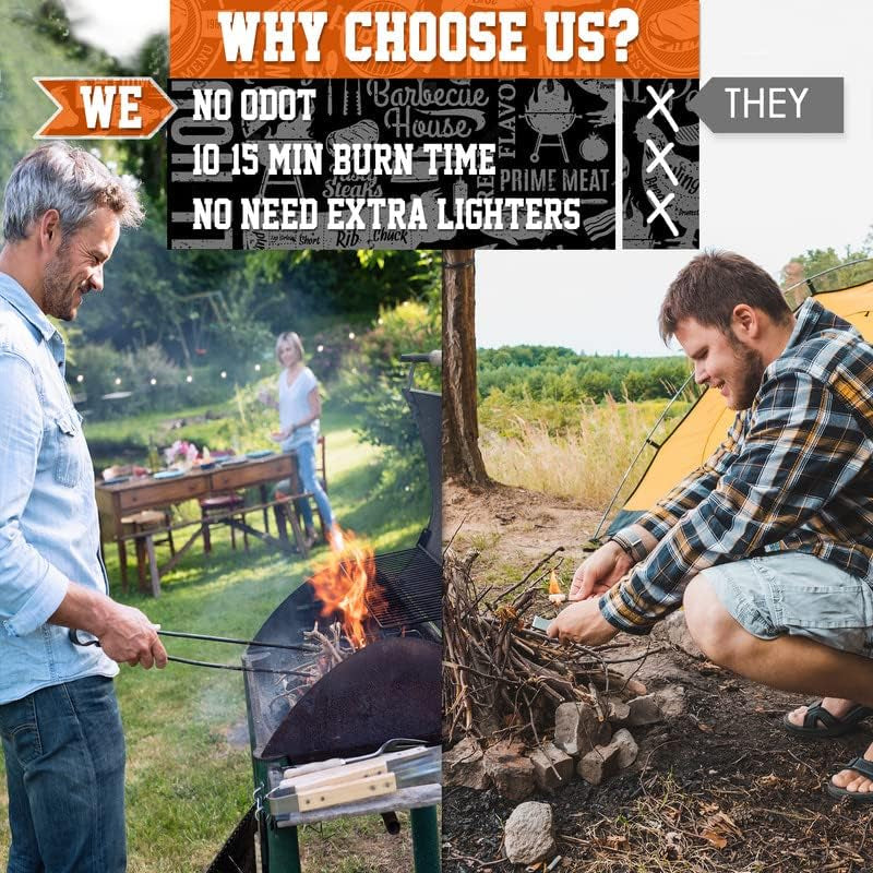 Fire Starter - Fire Starters for Campfires Charcoal Grill Starter. Fireplace. Firepits. Smokers. Only One Piece to Light a Fire.10-15 Min Burns Time Height of Fire 6-7 Inch. Made Ukraine - Image 5