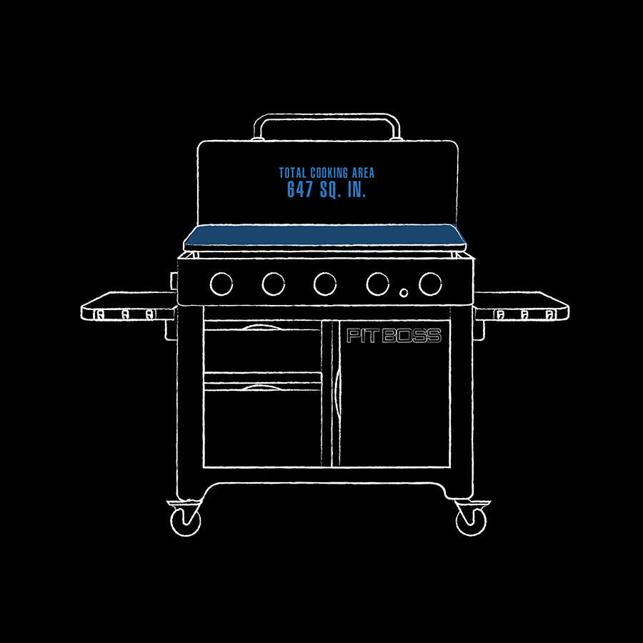 5-Burner Ultimate Griddle - Image 9