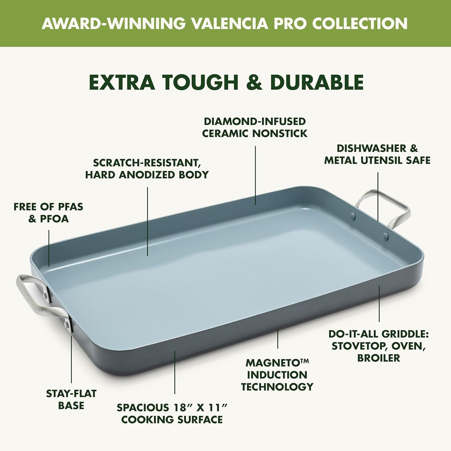 Greenpan Valencia Pro 18 X 11 Double Burner Griddle Pan. Induction Suitable. Ceramic Nonstick Pfas-Free. Rectangular Stovetop Cookware. Stainless Steel Handles. Dishwasher. Oven & Broiler Safe. Gray - Image 4