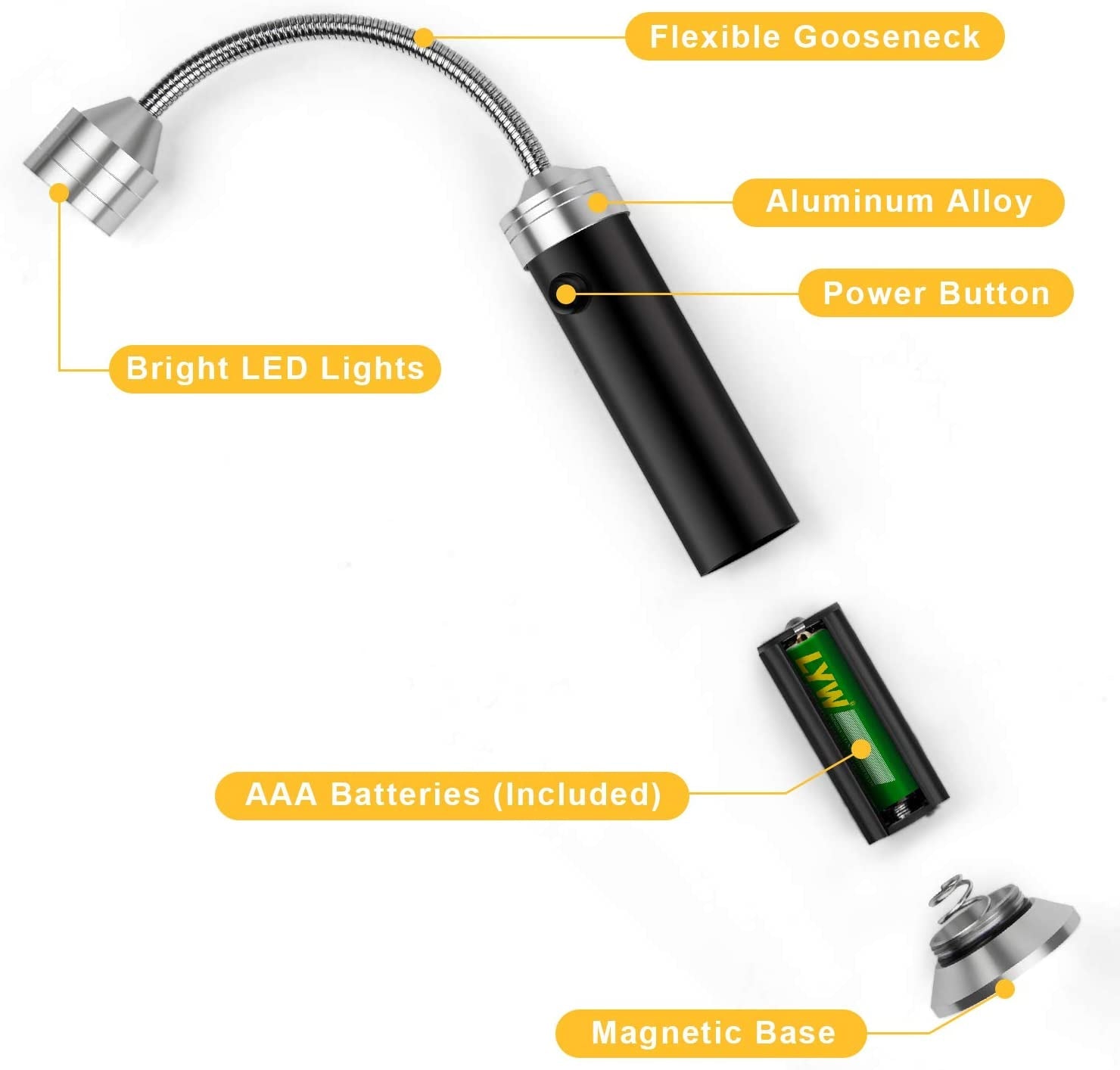 Barbecue Grill Light Magnetic Base Super-Bright LED BBQ Lights-360 Degree Flexible Gooseneck. Gifts for Men Dad Boyfriend. Traeger Pit Boss Smoker Grill Accessories. Batteries Included-Pack of 2 - Image 6