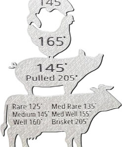 BBQ Gift Men Grilling Party for Husband.Meat Temperature Guide.Meat Smoking Guide.Bbq Decor Smoking Meat Accessories Refrigerator Fridge Magnet