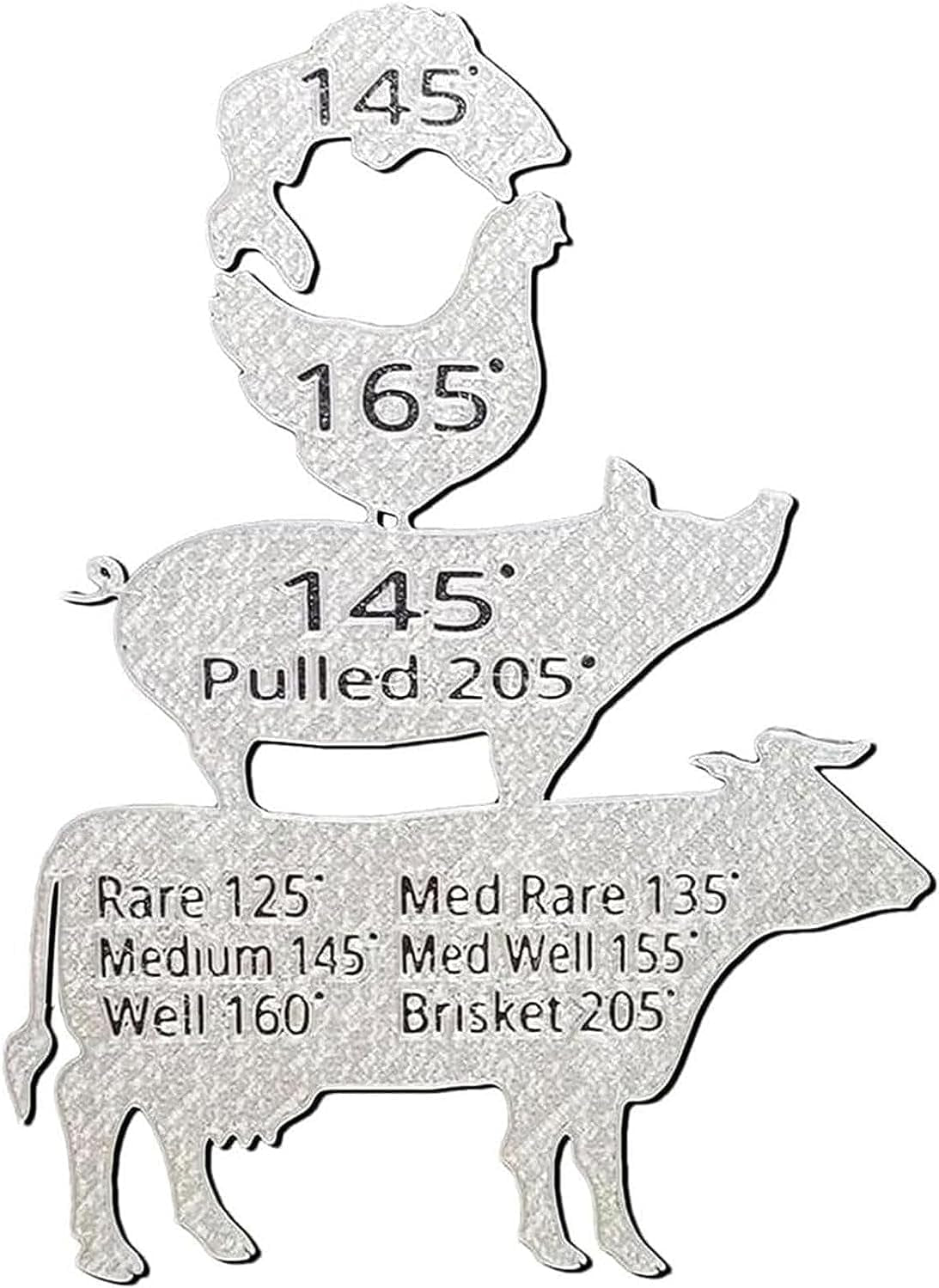 BBQ Gift Men Grilling Party for Husband.Meat Temperature Guide.Meat Smoking Guide.Bbq Decor Smoking Meat Accessories Refrigerator Fridge Magnet