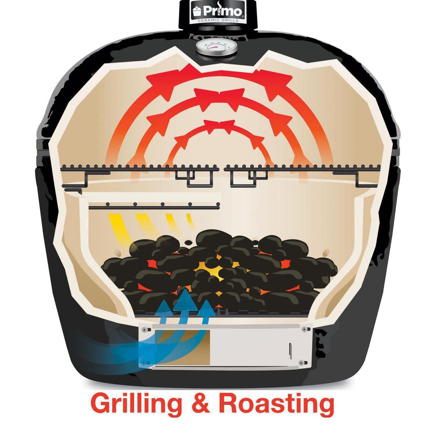Primo Grills: Oval XL Charcoal Grill - Image 4