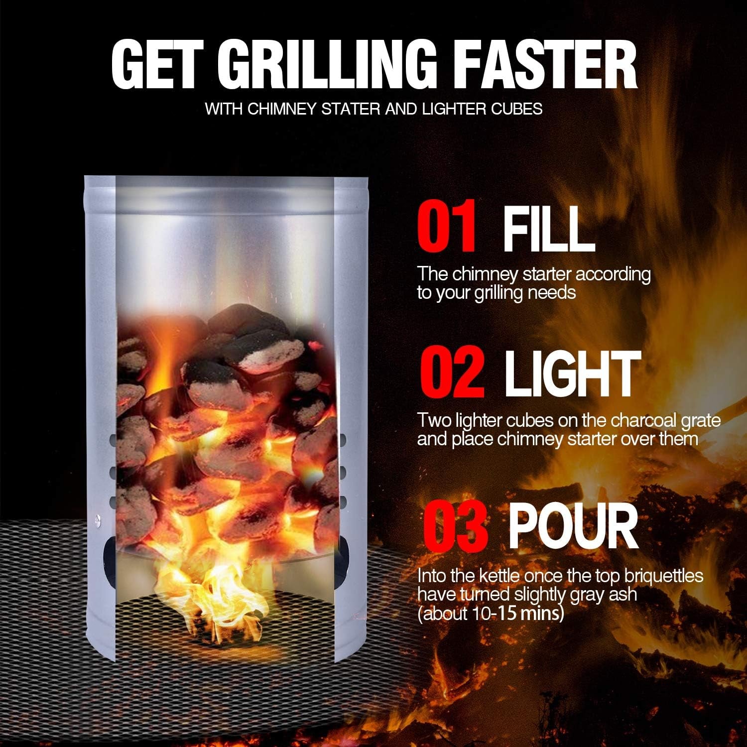 Homenote Rapid Charcoal Chimney Starter Set Fireplace Accessories Lighter Cubes BBQ Heat Resistant Gloves Blower BBQ Tools(11.5 X 7 X 7) - Image 5