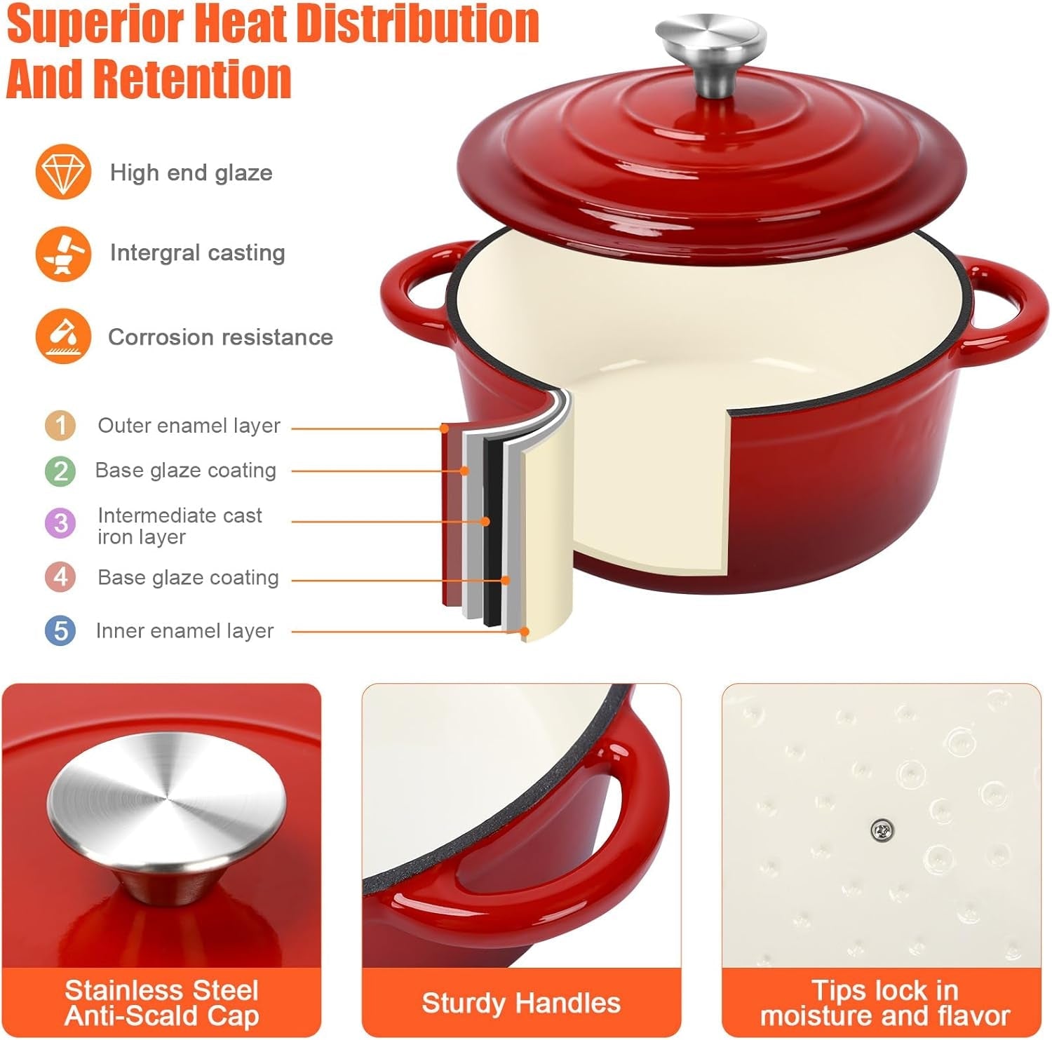 Nonstick Enameled Cast Iron Cookware Set. 8-Pcs Pots and Pans with Lid. Skillet. Frying Pan. Saucepan & Dutch Oven for All Stovetops. PFA Free - Ideal for Sourdough Bread Baking - Comes with Organizer - Image 4