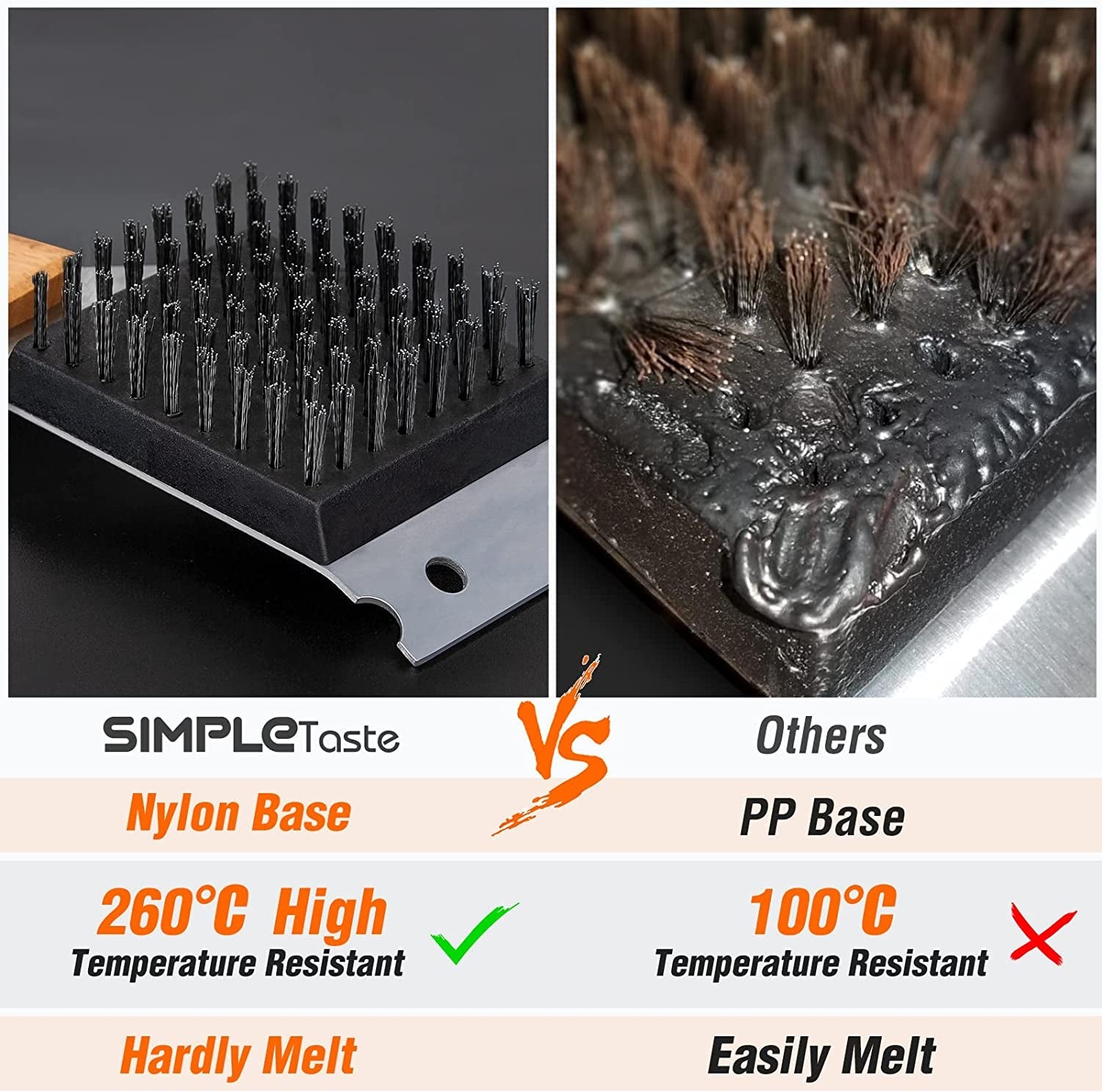 SIMPLETASTE Grill Brush and Scraper. Durable & Effective. Include Extra Stainless Steel Bristles Head for Replacement. Wire Grill Brush for Outdoor Grill. Grill Accessories Gift for Men/Dad - Image 2