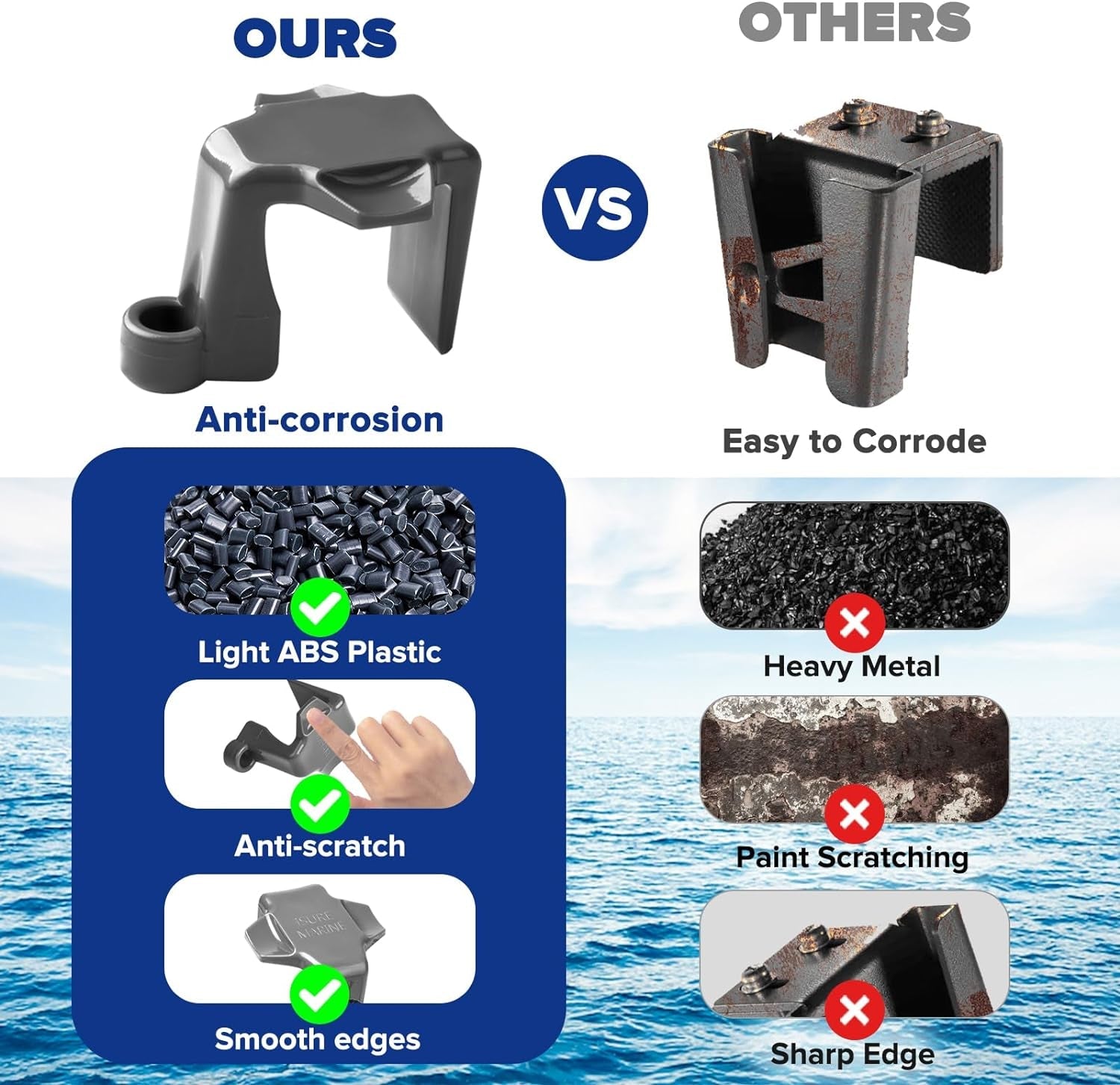 Boat Bumper Clips Hangers Adjusters Cleats 4Pack. Pontoon Fender Clips for Docking. Durable ABS Boat Fender Clips for 1 Inch and 1.25 Inch Square Tube. Grey - Image 4