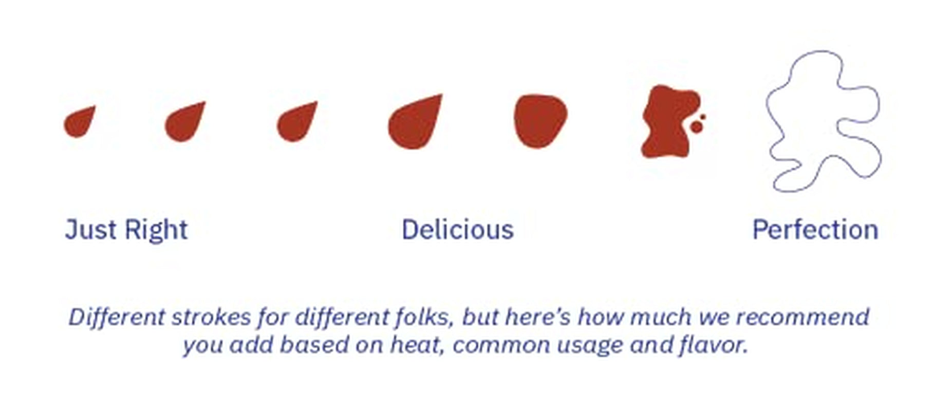 Crystal Louisiana'S Steak Sauce. 10 Ounce. Compliments Steak. Chicken. Pork. Grilled. Baked or Fried. Zesty & Smoky - Image 3