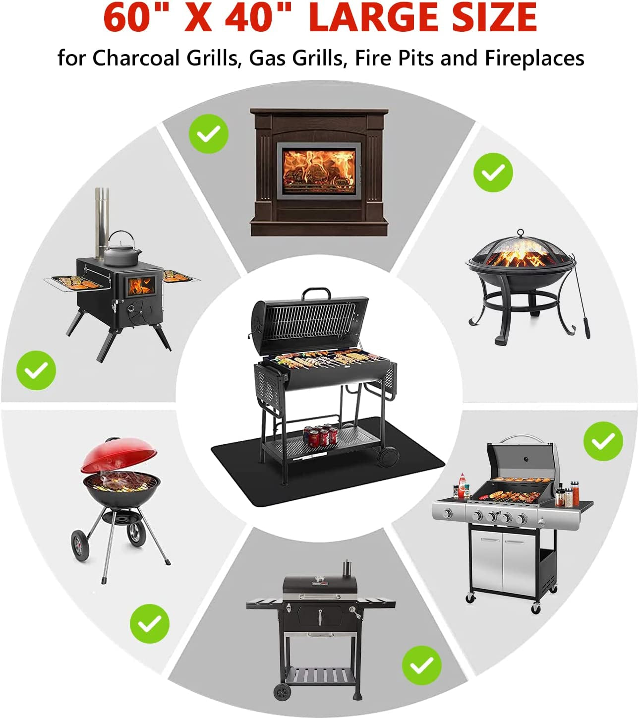 60 X 40 Inch under Grill Mats for Outdoor Grill. Double-Sided Fireproof Deck and Patio Protector Mat. BBQ Mat for under BBQ. Waterproof Oil-Proof Grill Floor Pads Fire Pit Mat Fireplace Mat - Image 5