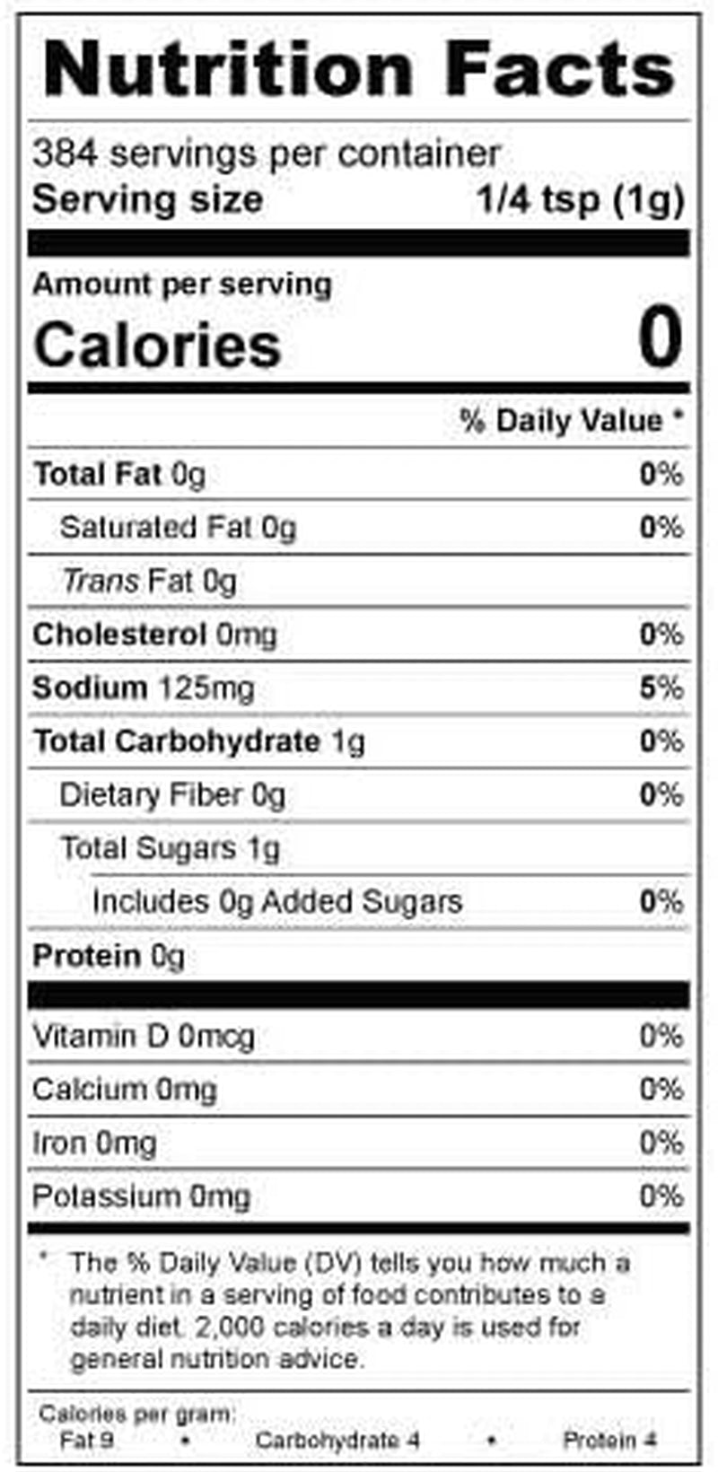 Sucklebusters Honey BBQ Rub for Pork and Chicken - Image 6