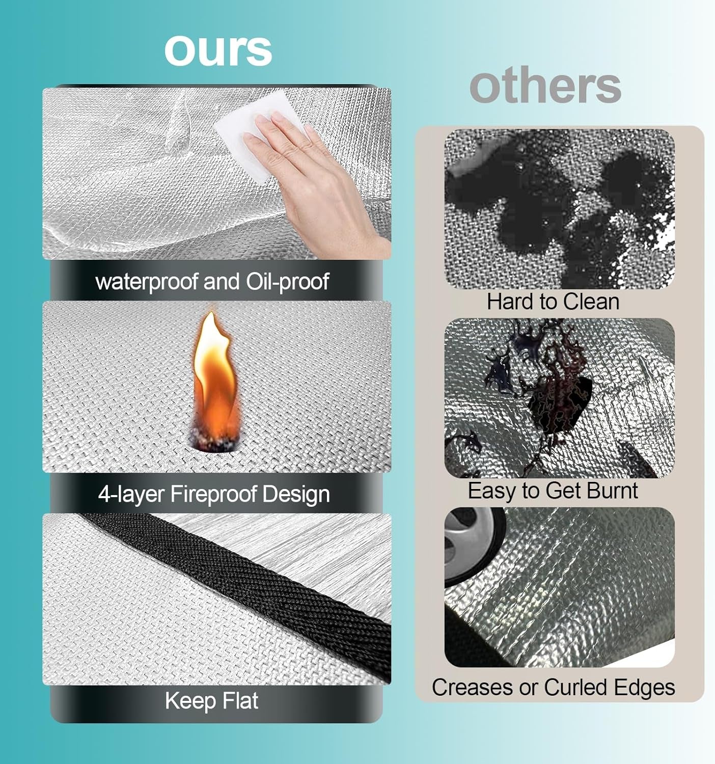 4 Layers Fireproof Material Grill Mats.Large 48 ×40 Inch Grill Mats for Outdoor Grill.Charcoal. Smokers. Gas Grills. Deck and Patio. Oil-Proof Waterproof BBQ Protector - Image 3