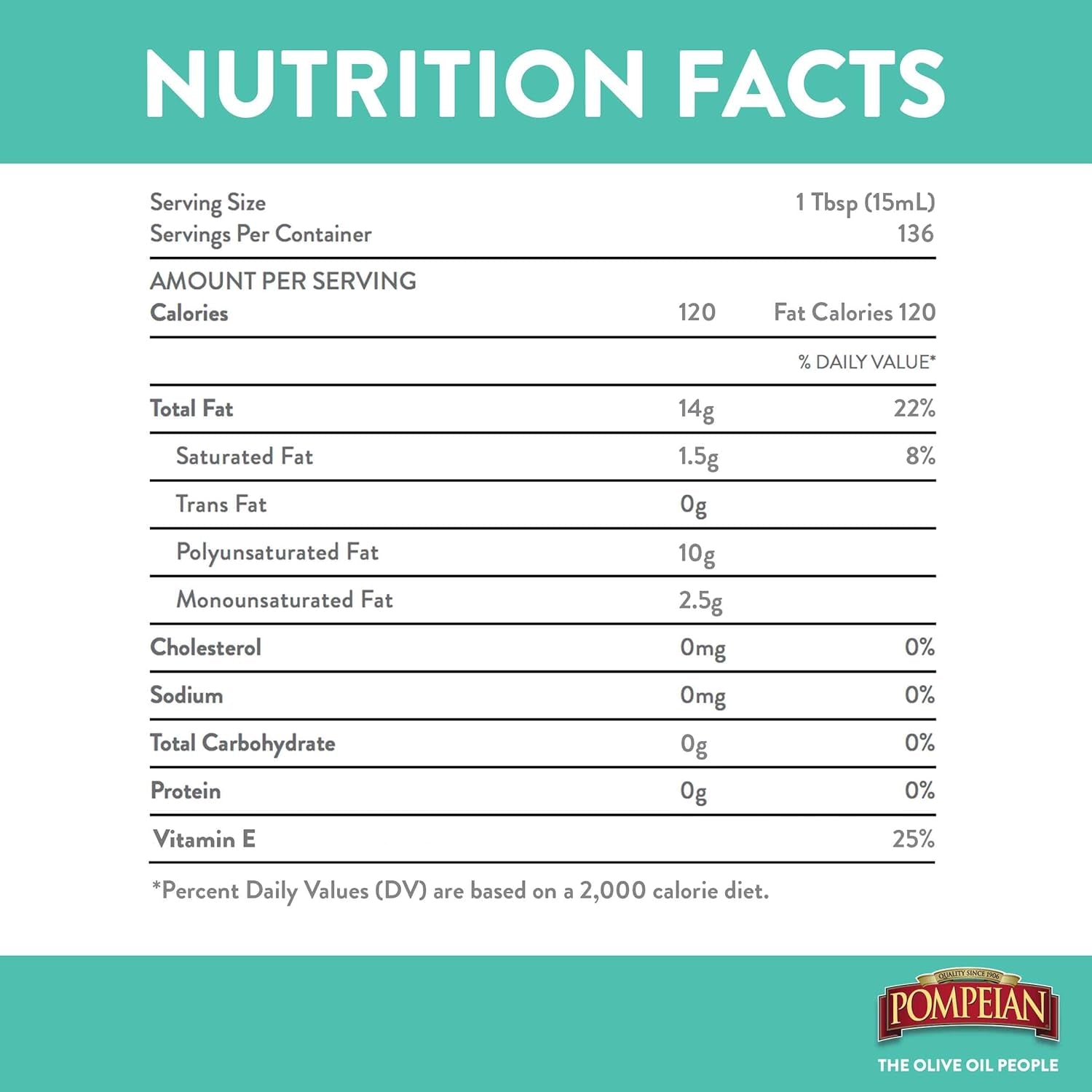 Pompeian 100% Grapeseed Oil. Light and Subtle Flavor. Perfect for High-Heat Cooking. Deep Frying and Baking. 68 FL. OZ. - Image 6