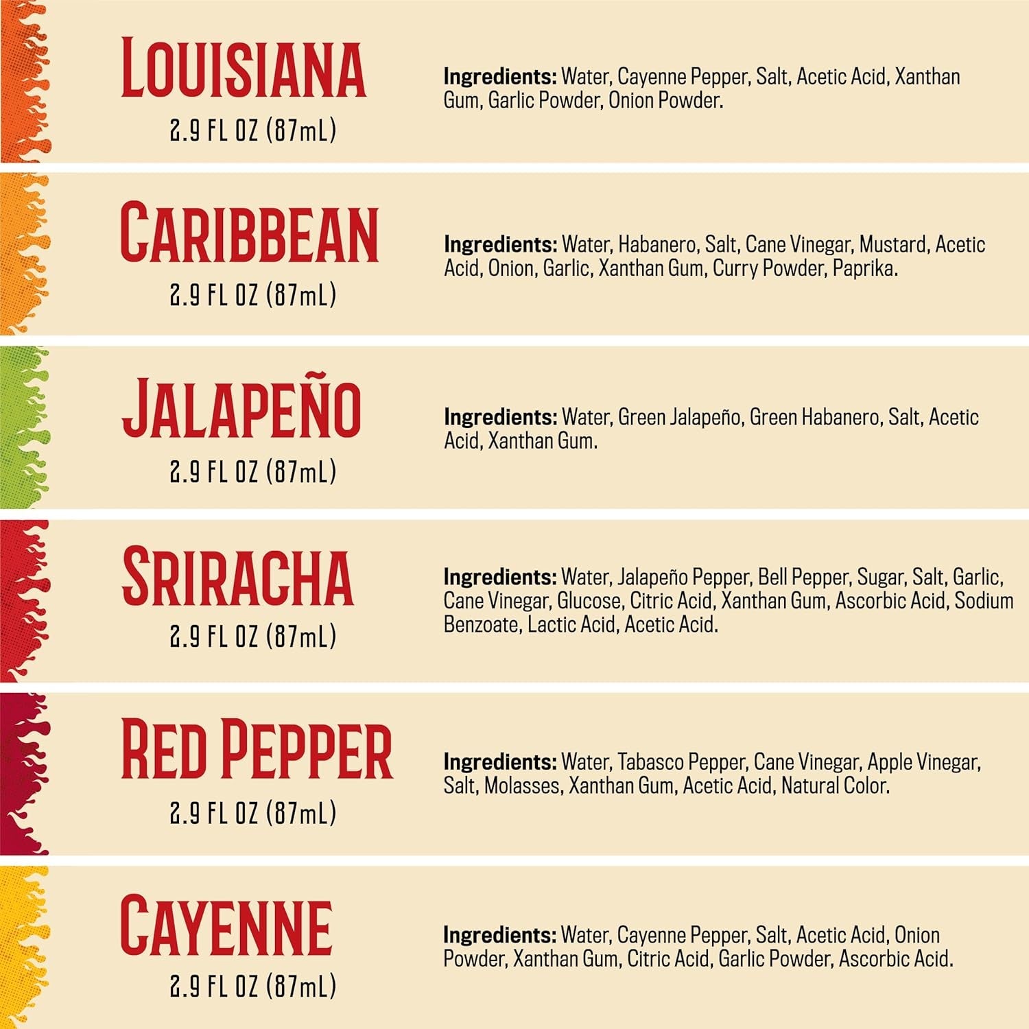 Hot Sauce Gift Set (6 Pack) - Hot Sauce Variety Pack in Premium Wooden Box - Great Gift for Birthday. Christmas. Father'S Day for Men. Him. Her. Dad. Mom - Unique Hot Sauce Gift Set (Set of 6) - Image 7