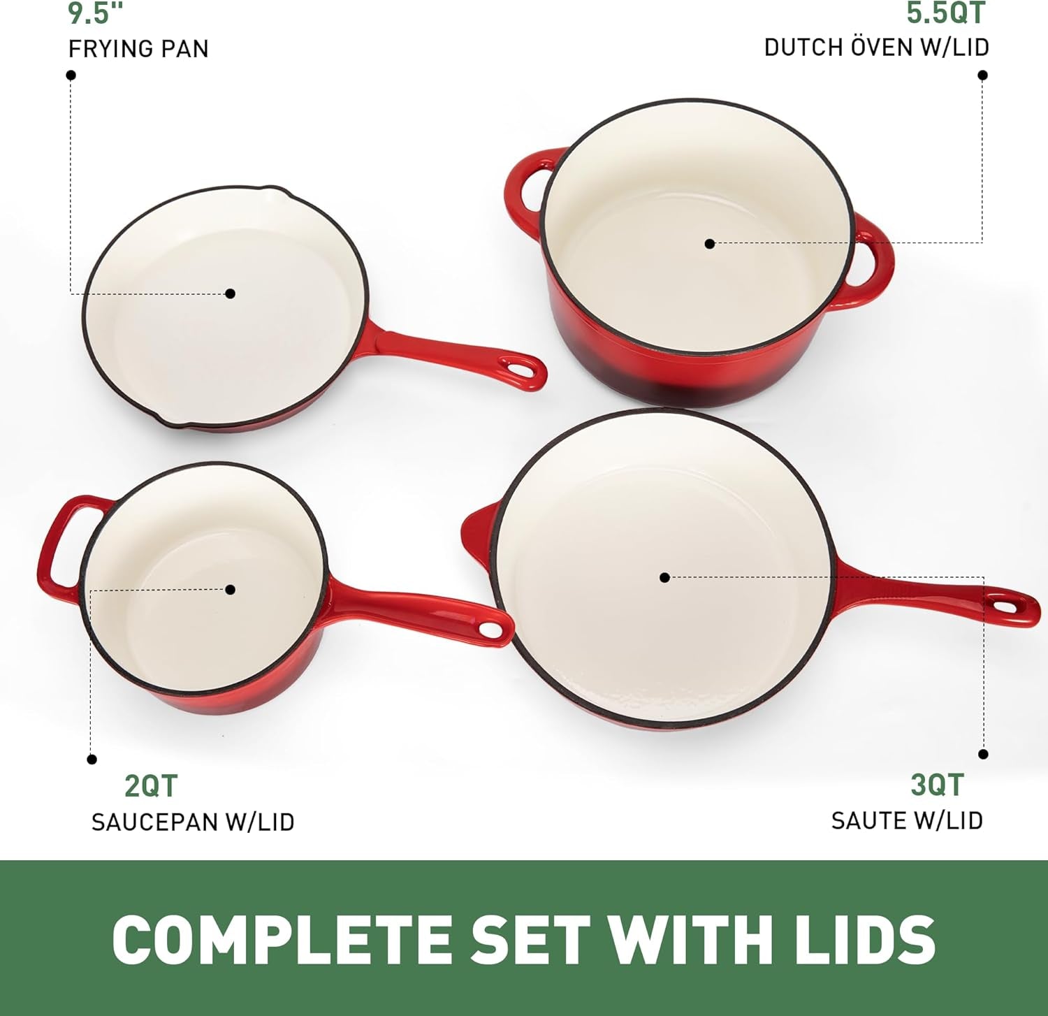 Kitchen Academy Enameled Cast Iron Cookware Set - 7 Piece Pots and Pans Set Nonstick - Skillet. Deep Frying Pan. Wok.Saucepan and Dutch Oven. Heavy Duty Oven Safe up to 500° F or on All Stovetop - Image 2