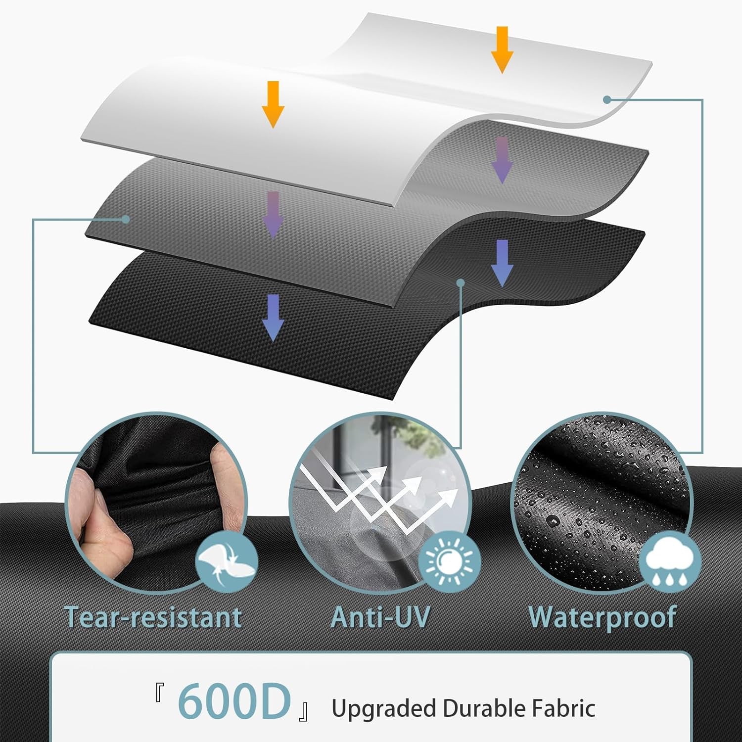 Griddle Cover for Blackstone 28 Inch Culinary Series. Heavy Duty Waterproof 5472 Flat Top Gas Grill Cover with Large Air Vent. Click-Close Straps. Handle and Zipper. Black - Image 3