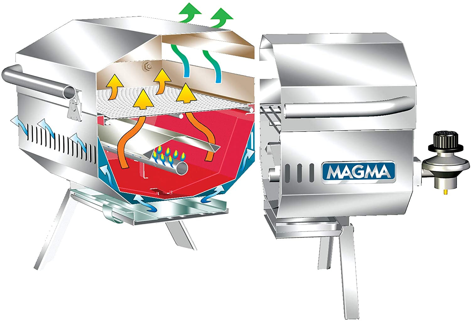 Products. Chefsmate Connoisseur Series Gas Grill. A10-803. Multi. One Size - Image 3