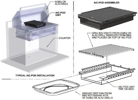 Alfresco: Grill Mounted Cooking Pod - Image 5