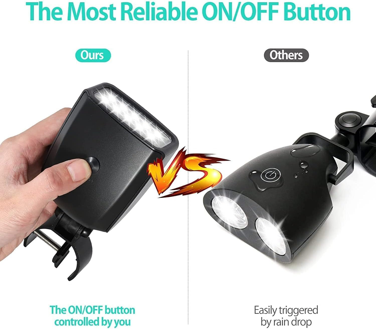 Grill Light Outdoor. LED BBQ Light Gift for Men Dad Boyfriend Rotatable Grill Accessories with 10 Super Bright LED Lights Including Sturdy Clamp Mount Fits Handle (Battery NOT Included) - Image 4