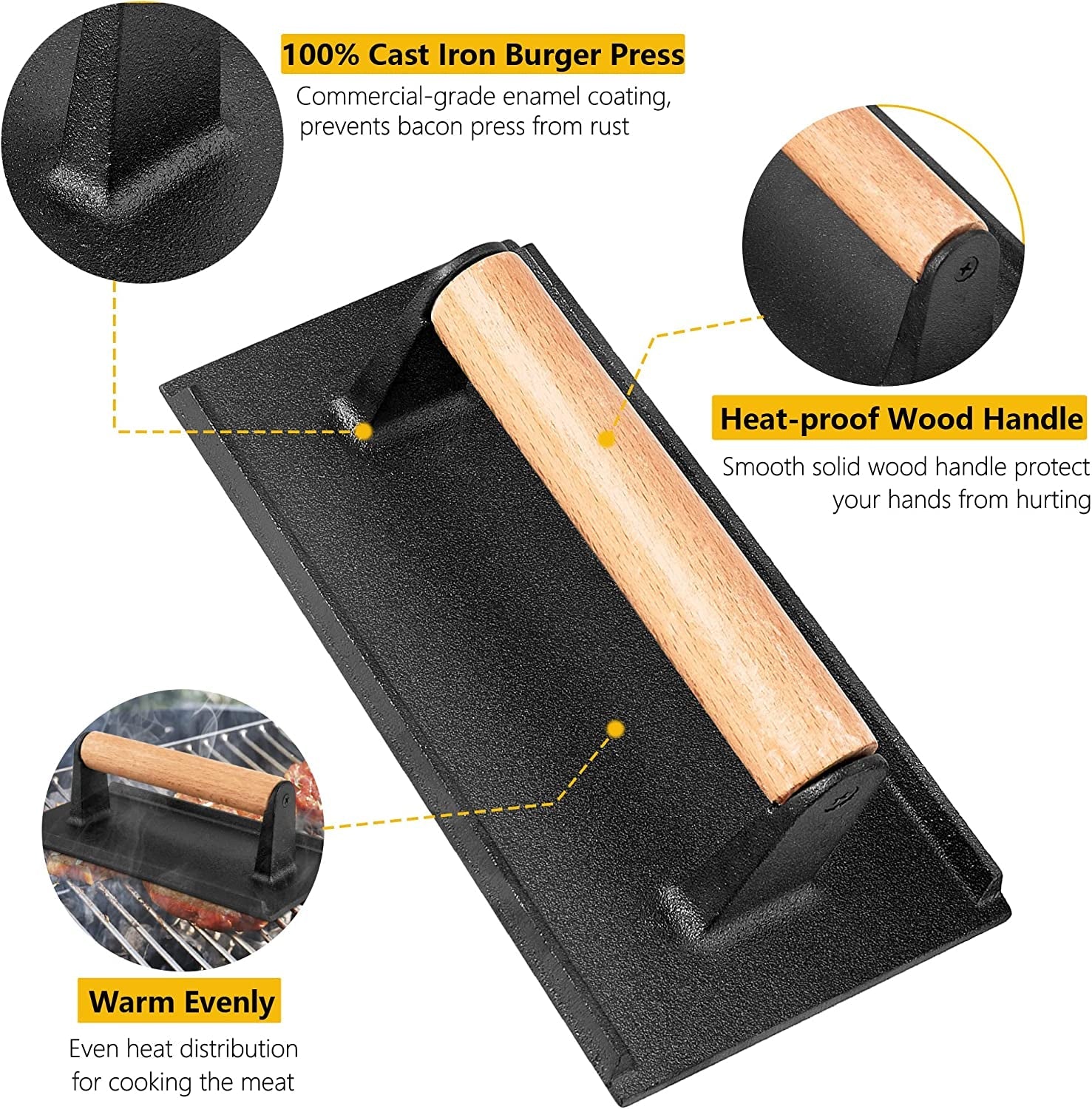 Leonyo 2Pcs Smash Burger Press. Bacon Press for Griddle. round Cast Iron Grill Press for Flat Top Grill. Rectangular Hamburger Smasher for Griddle. Food Meat Press for Steak. Sandwich. Nonstick Pan - Image 3