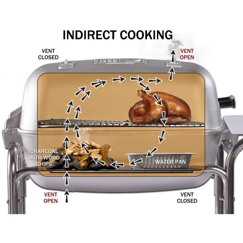 Portable Kitchens: PK360. Silver - Image 12