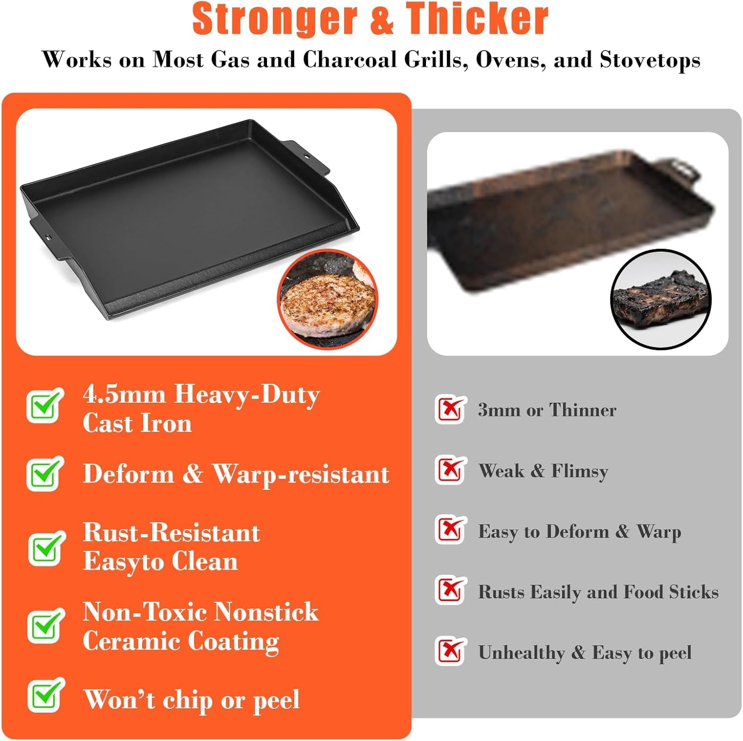 Universal Cast Iron Cooking Griddle 23 X 16. Nonstick Cast Iron Griddle Flat Top. Grill Plate with Extra High Sidewalls and Deep Grease Groove for Gas Grills and 4-5 Burner Range Oven - Image 5