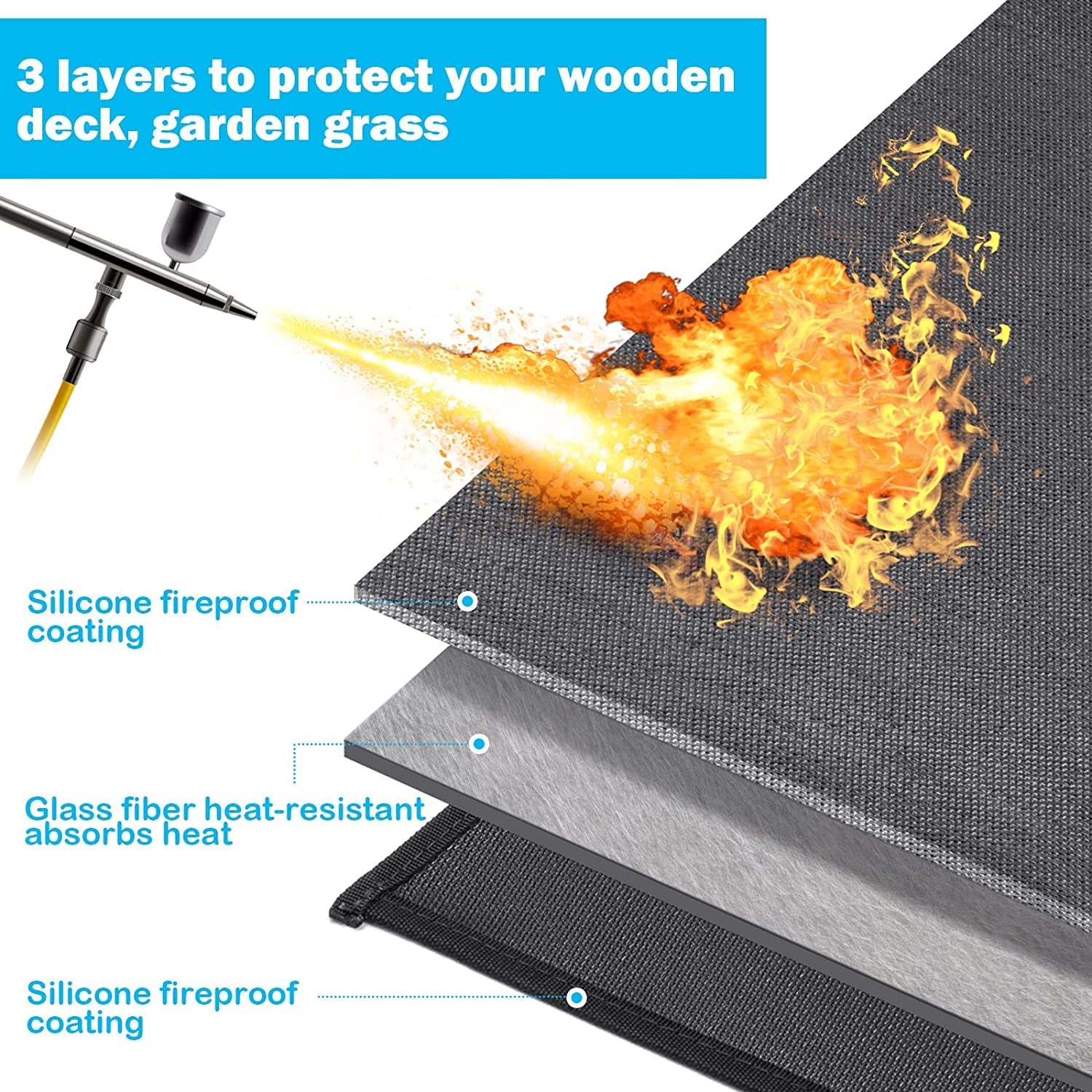 under Grill Mat 48 ×30 Inch for Outdoor Charcoal. Flat Top. Smokers. Gas Grills.Oil-Proof and Water-Proof BBQ Fireproof Mat Protects Deck Grass. Indoor Fireplace Mat - Image 5