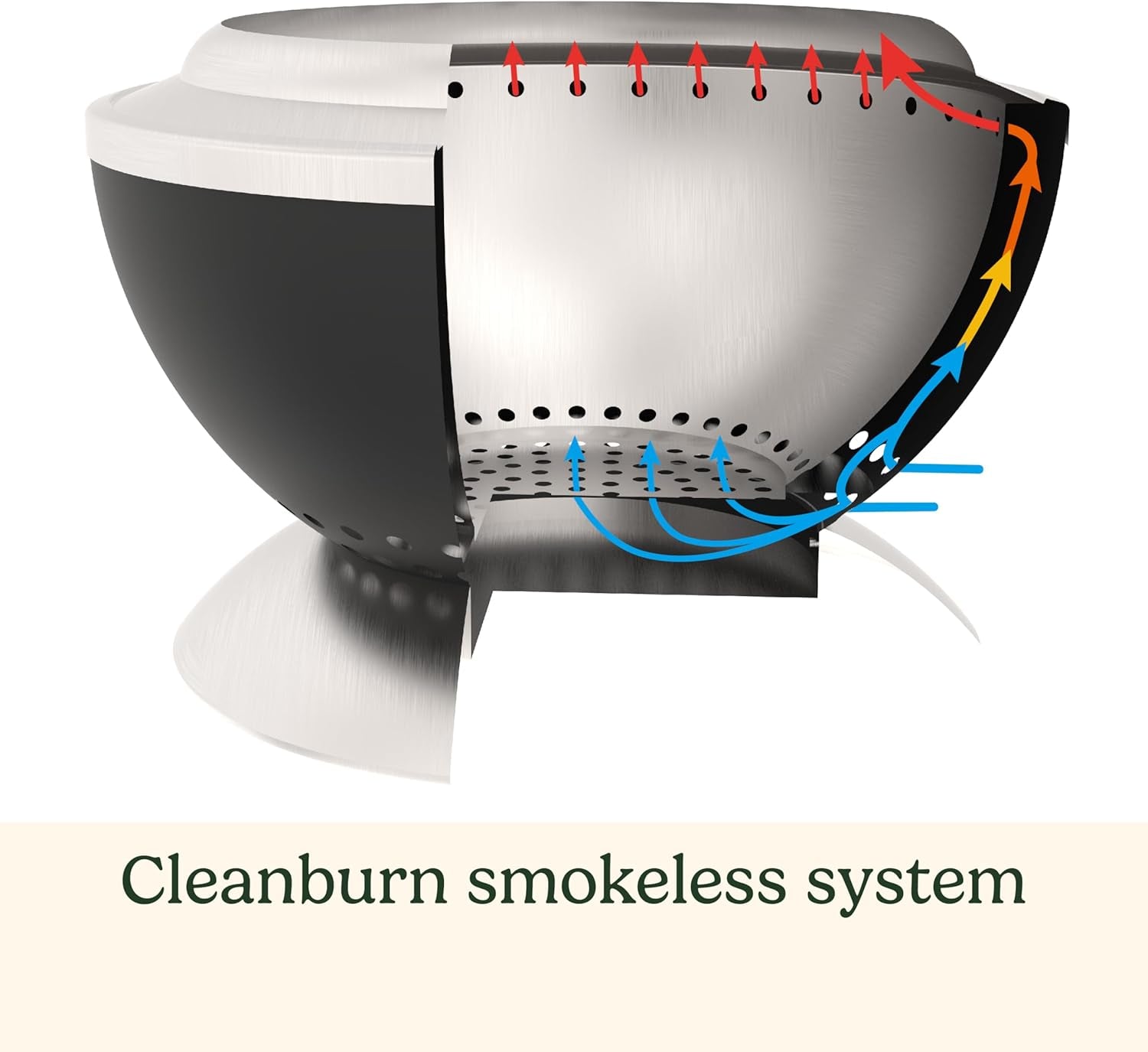 Cuisinart 24 Cleanburn Smokeless Fire Pit with Removable Base for Ash. Portable Outdoor Wood Burning Fireplace. Smoke Free Stainless Steel Outdoor Heater. Enhanced Airflow and Easy Cleanup - Image 4