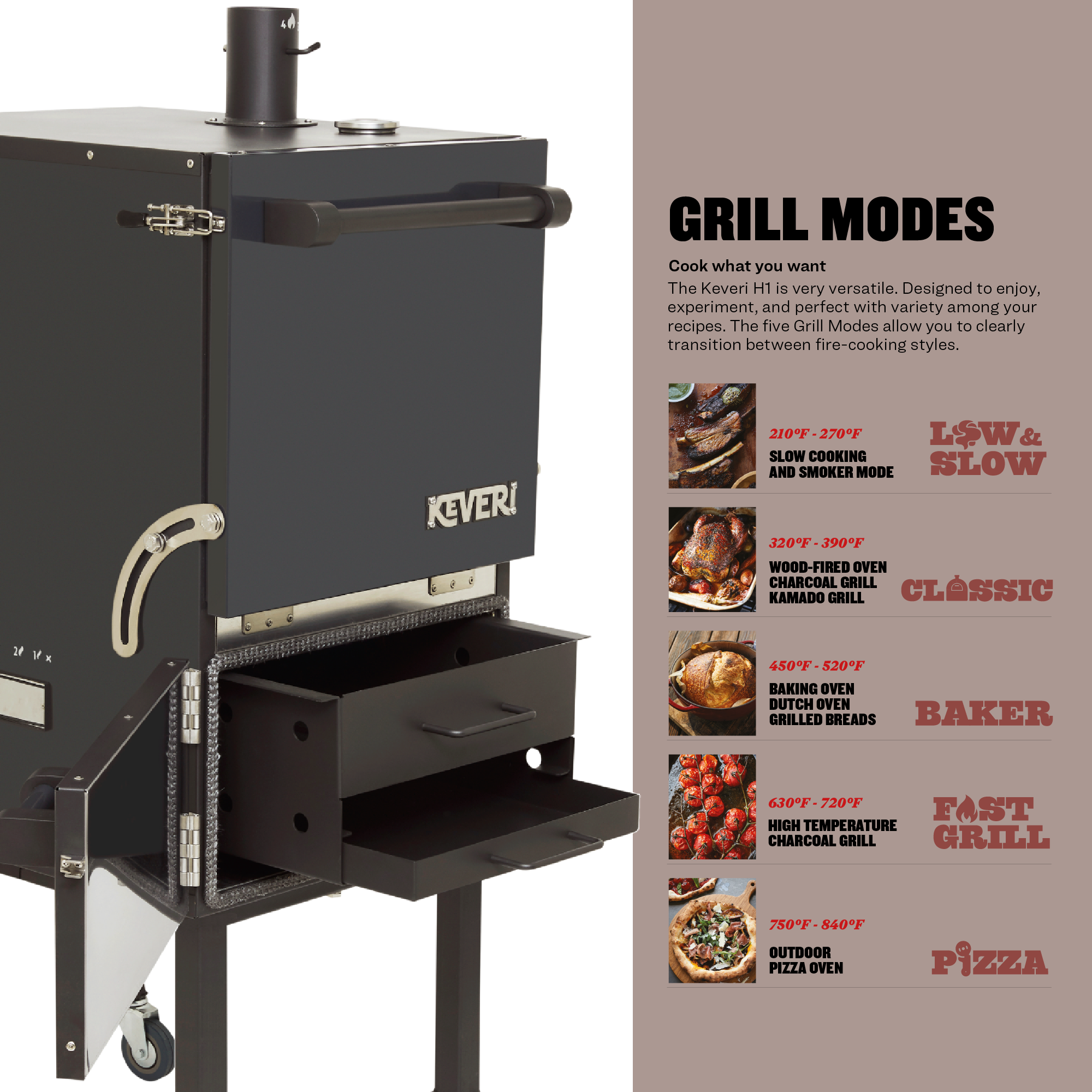 Keveri: H1 Charcoal Oven - Image 4