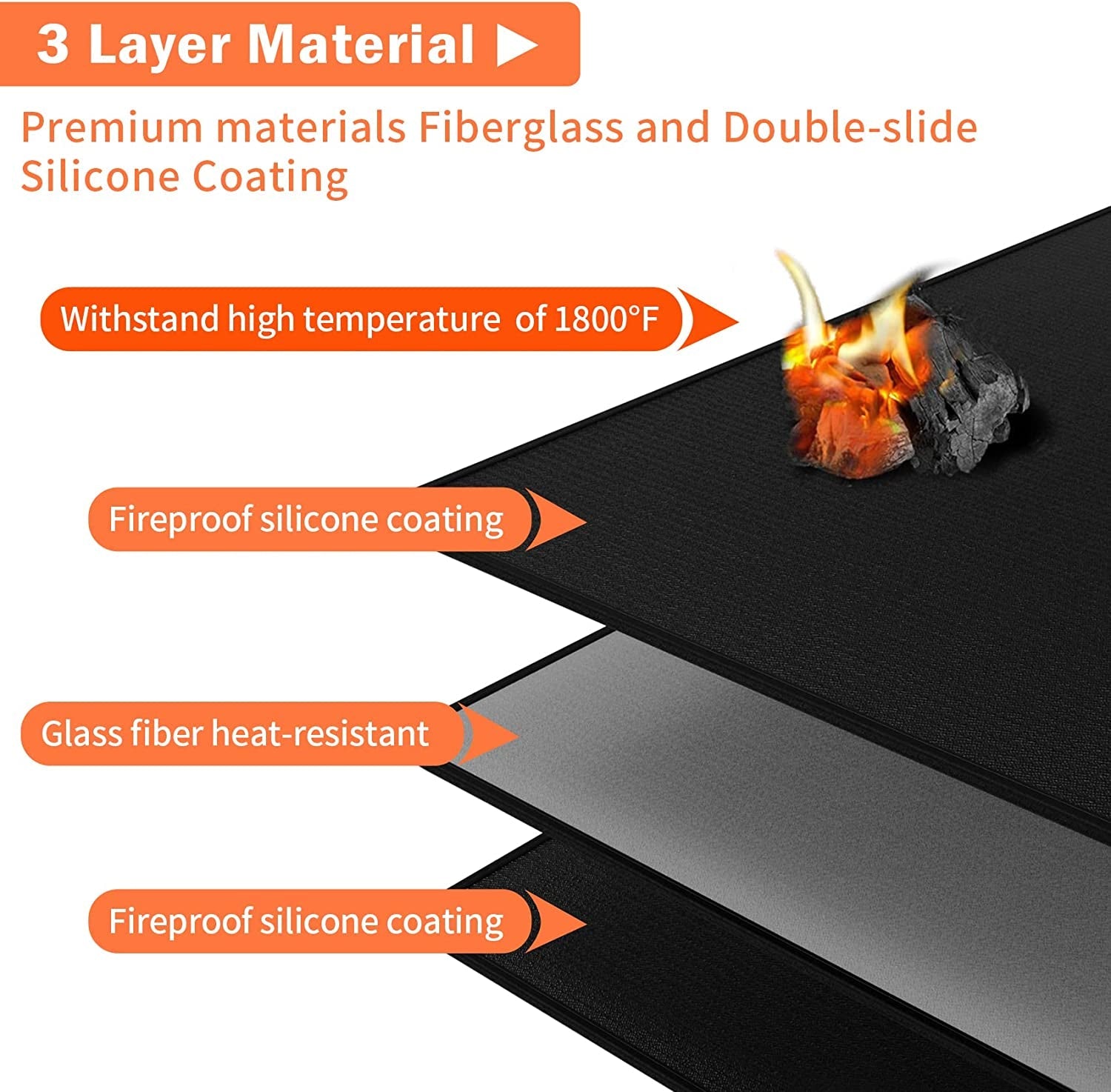 48 * 30 under Grill Mats for Outdoor Grill Deck Protector. Double-Sided Fireproof Deck and Patio Protective Mat. BBQ Mat for under BBQ. Oil-Proof Mat for Gas Grills. Waterproof Grill Floor Pads - Image 4